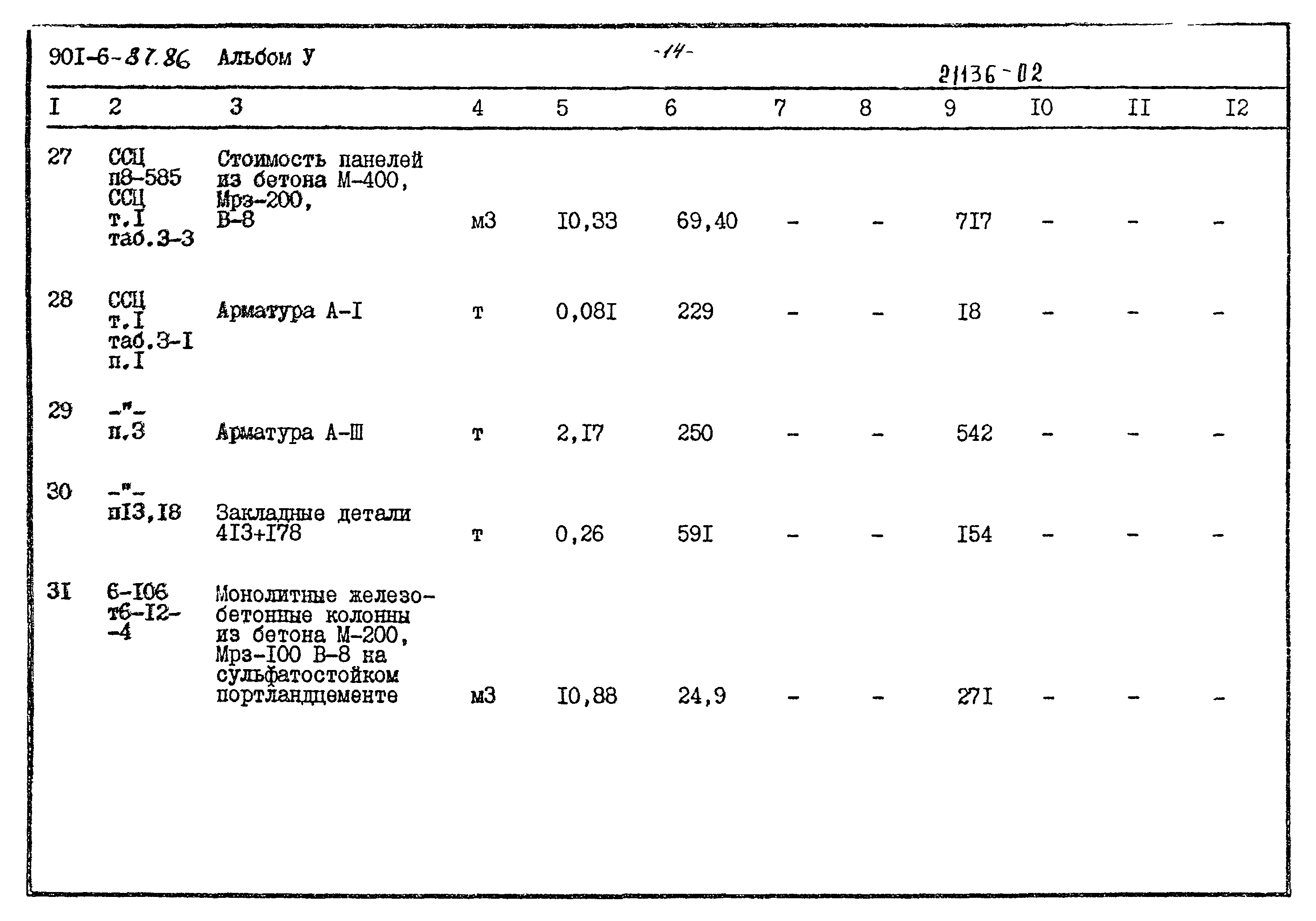 Типовой проект 901-6-87.86