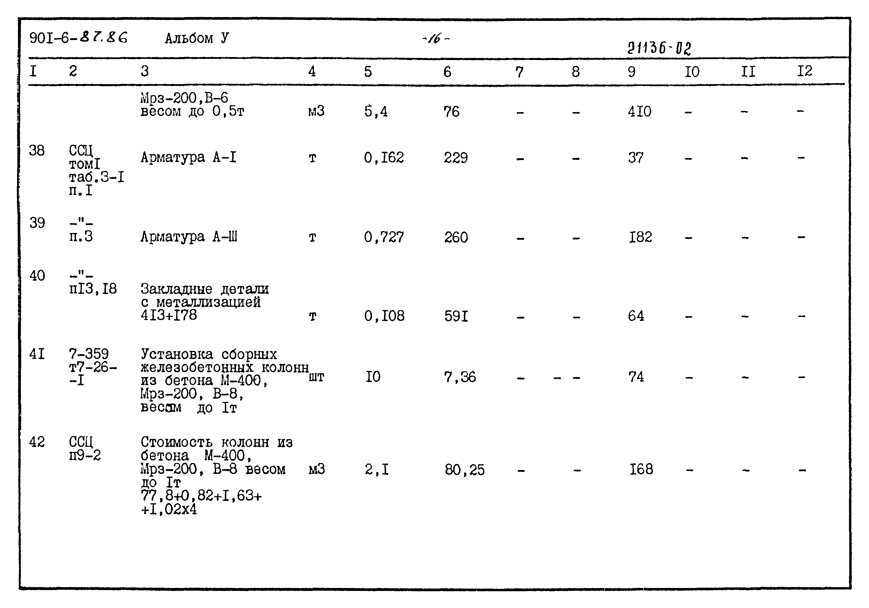 Типовой проект 901-6-87.86