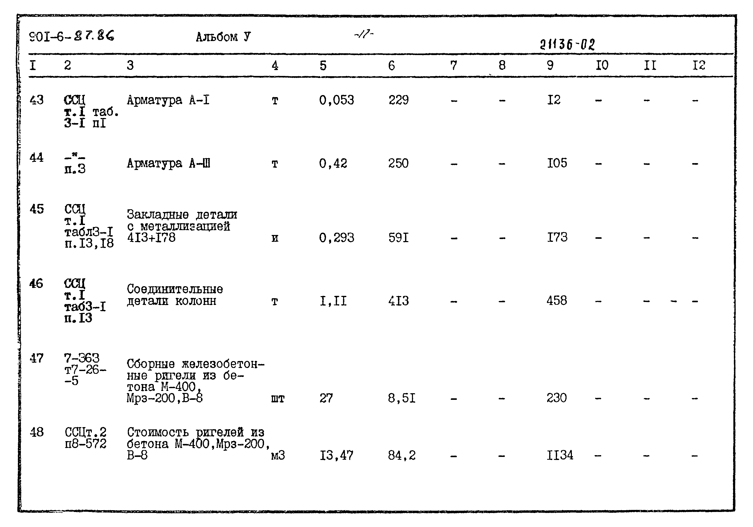 Типовой проект 901-6-87.86