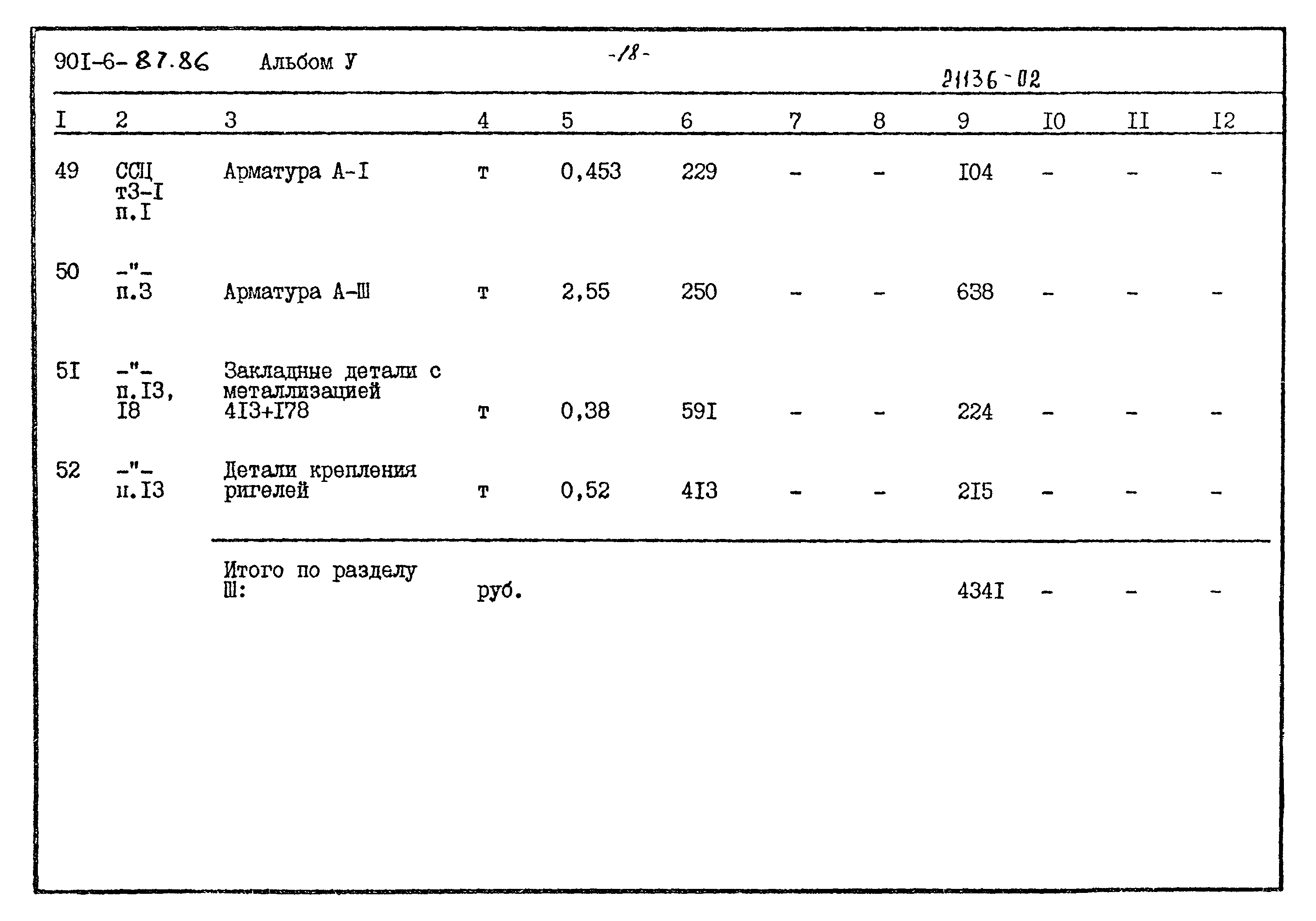 Типовой проект 901-6-87.86
