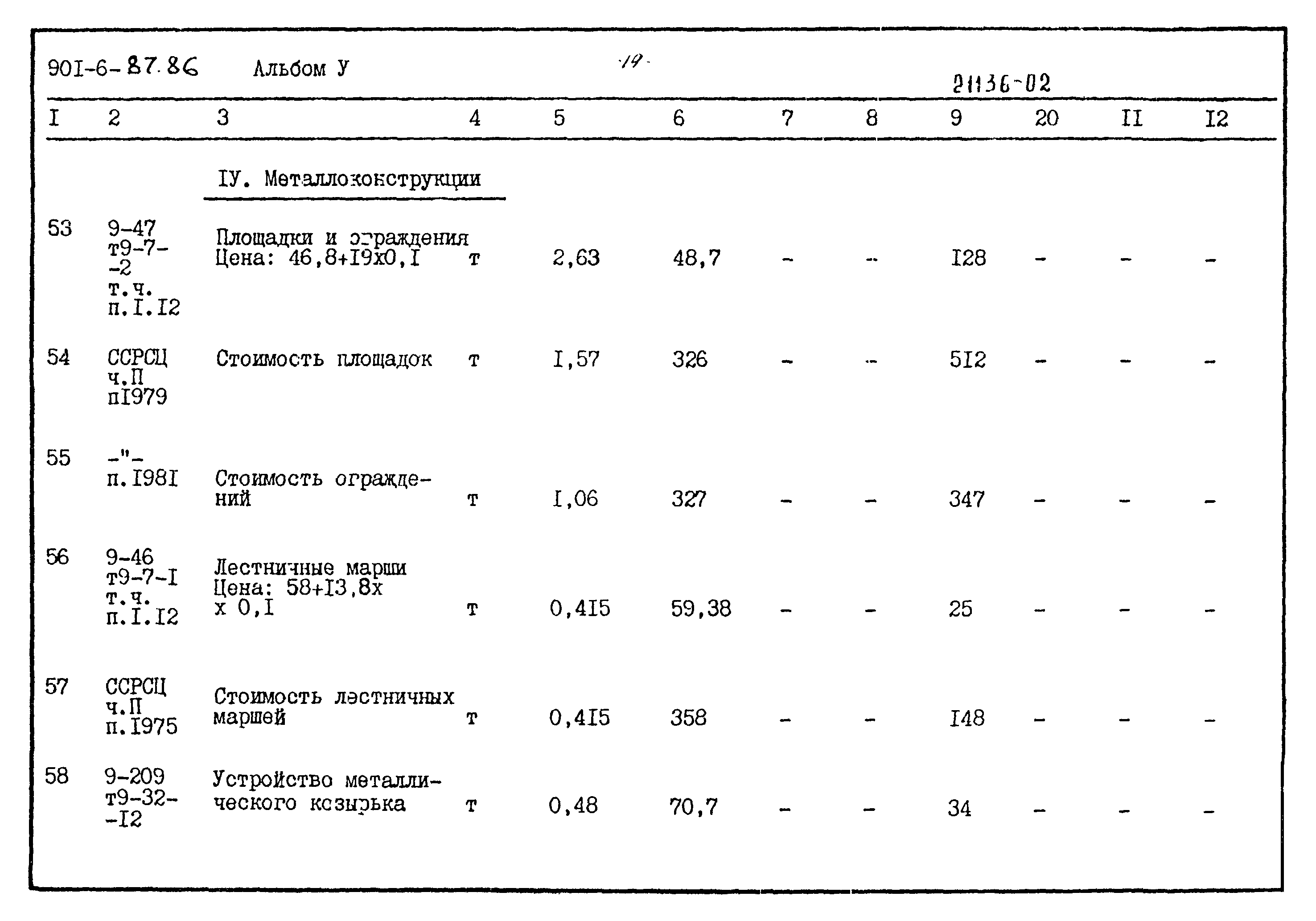 Типовой проект 901-6-87.86