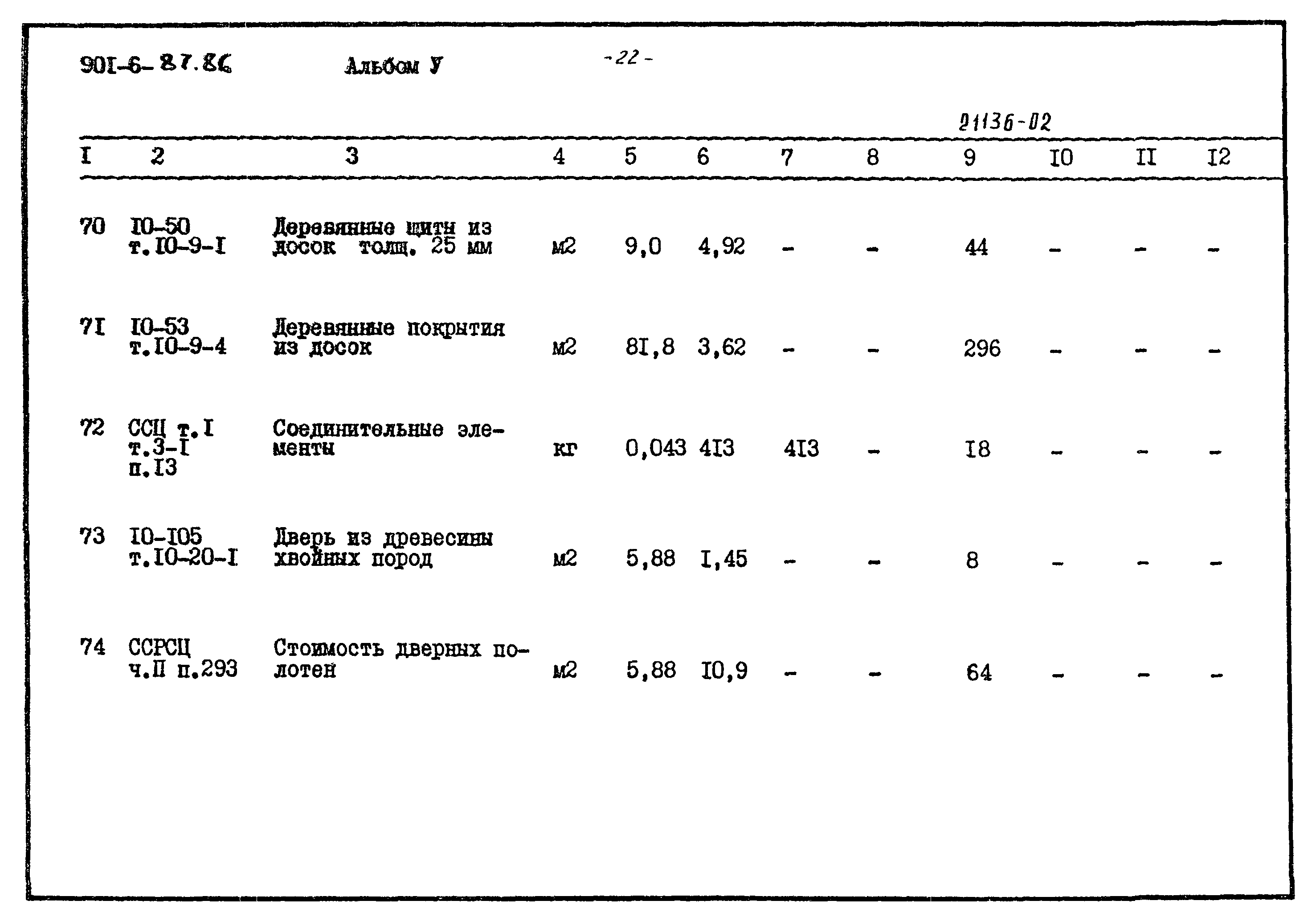 Типовой проект 901-6-87.86