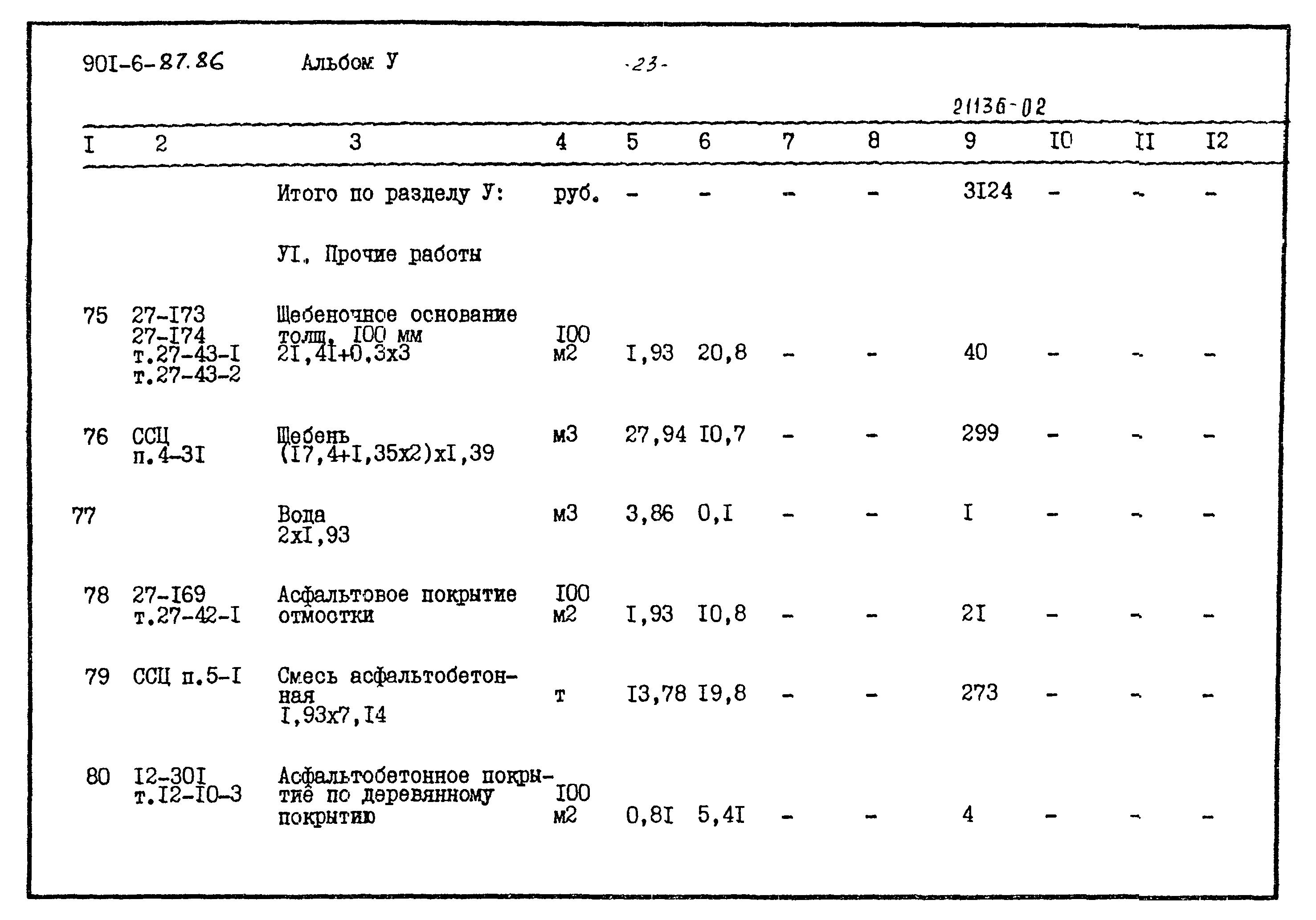 Типовой проект 901-6-87.86