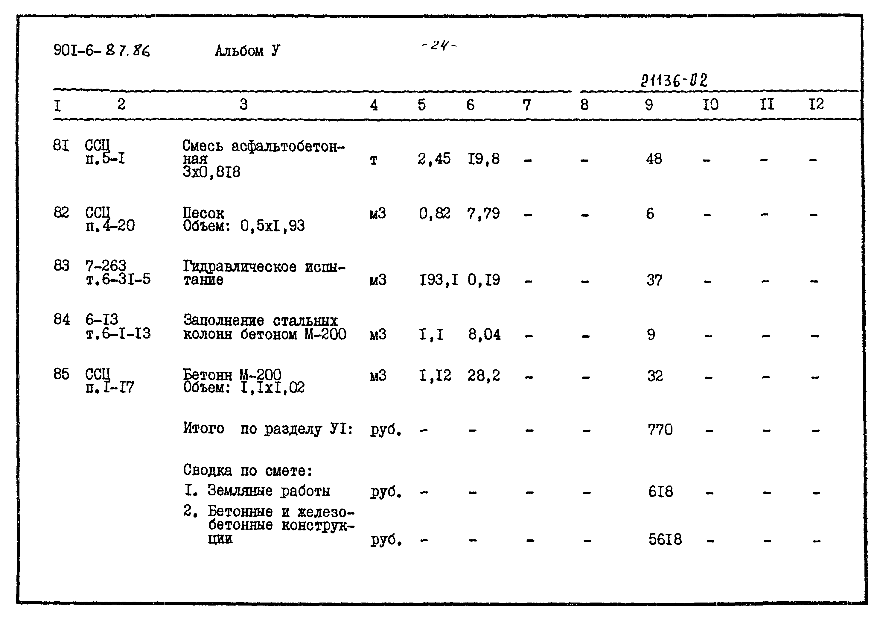 Типовой проект 901-6-87.86