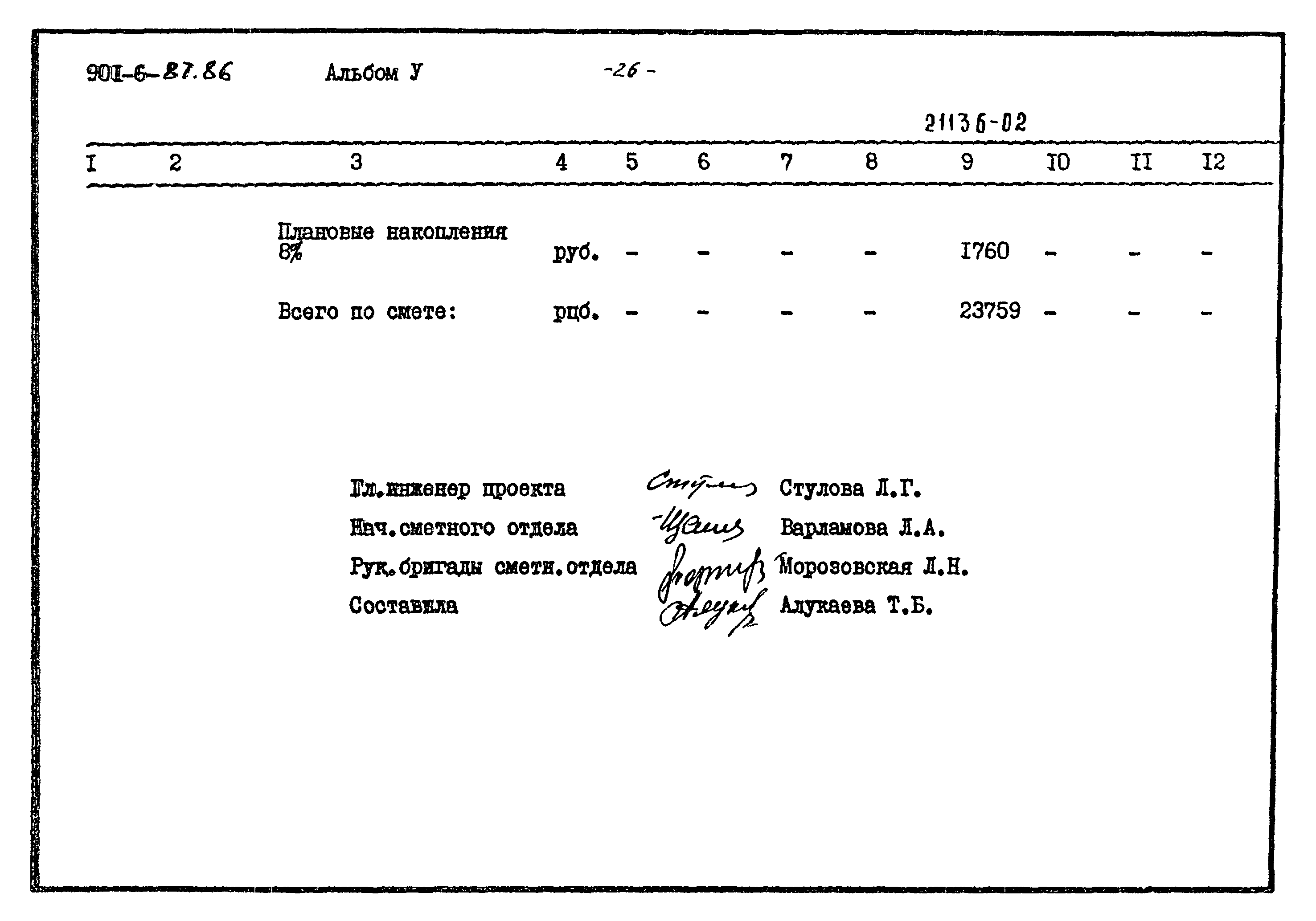 Типовой проект 901-6-87.86