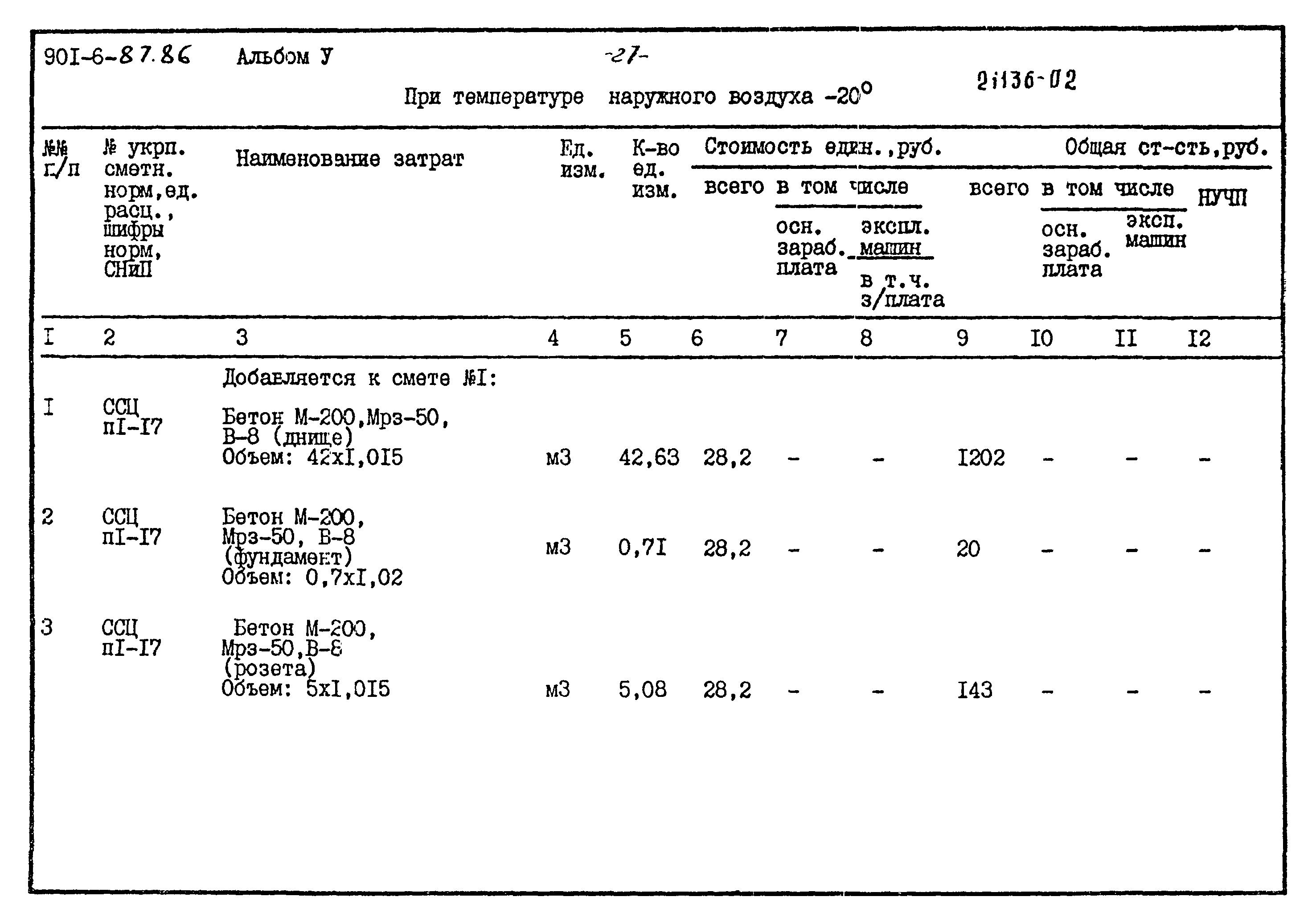 Типовой проект 901-6-87.86