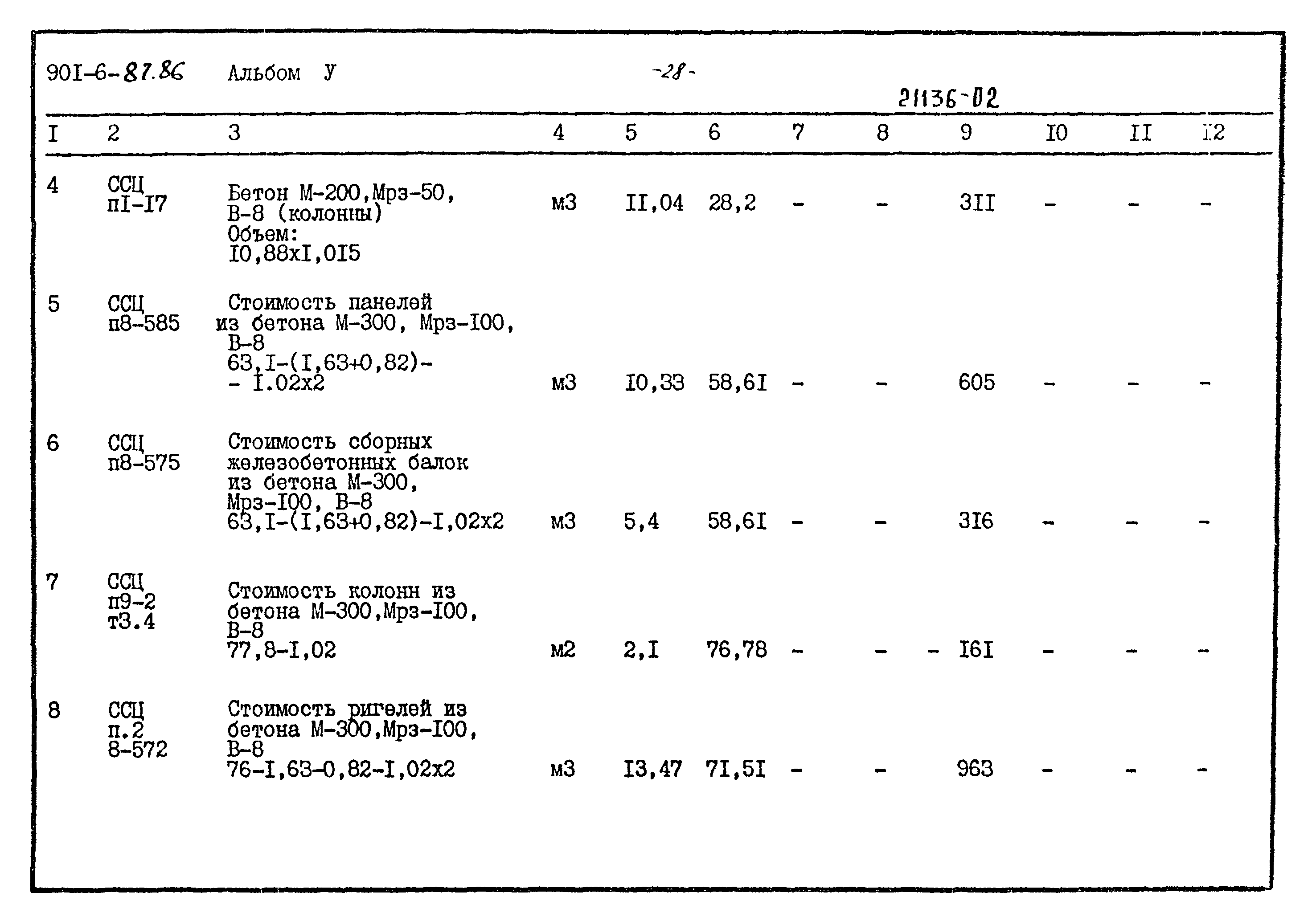 Типовой проект 901-6-87.86
