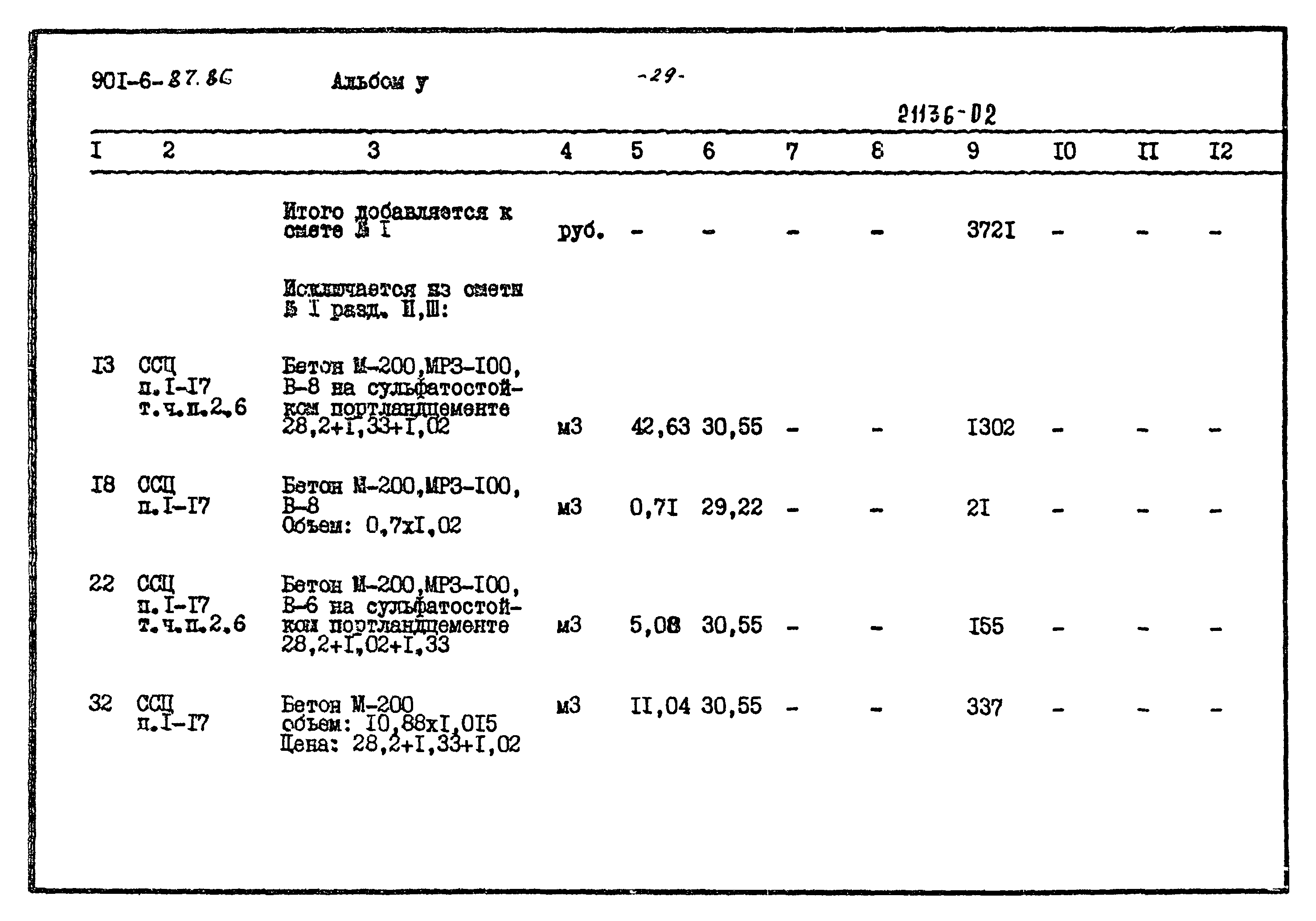Типовой проект 901-6-87.86