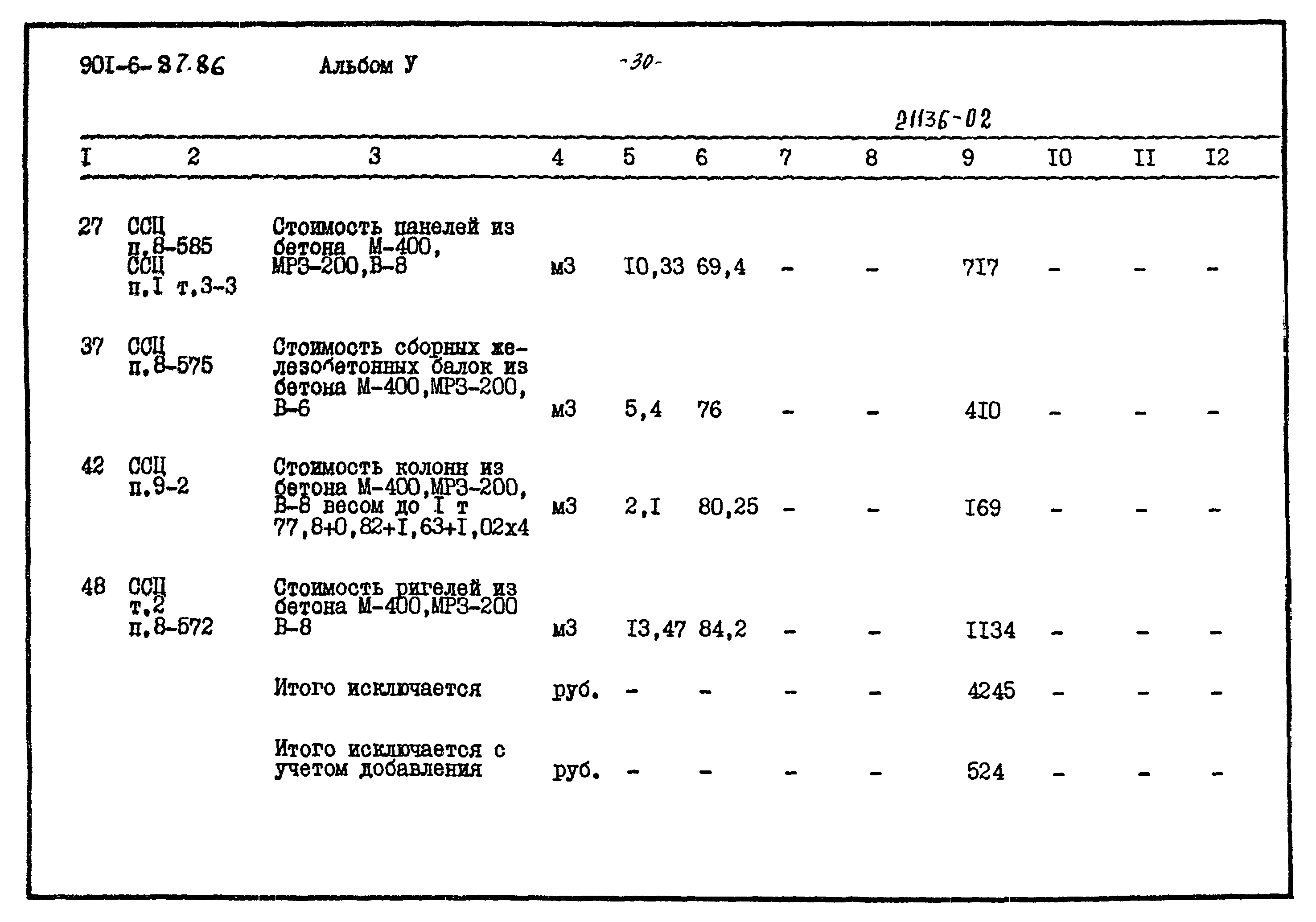 Типовой проект 901-6-87.86