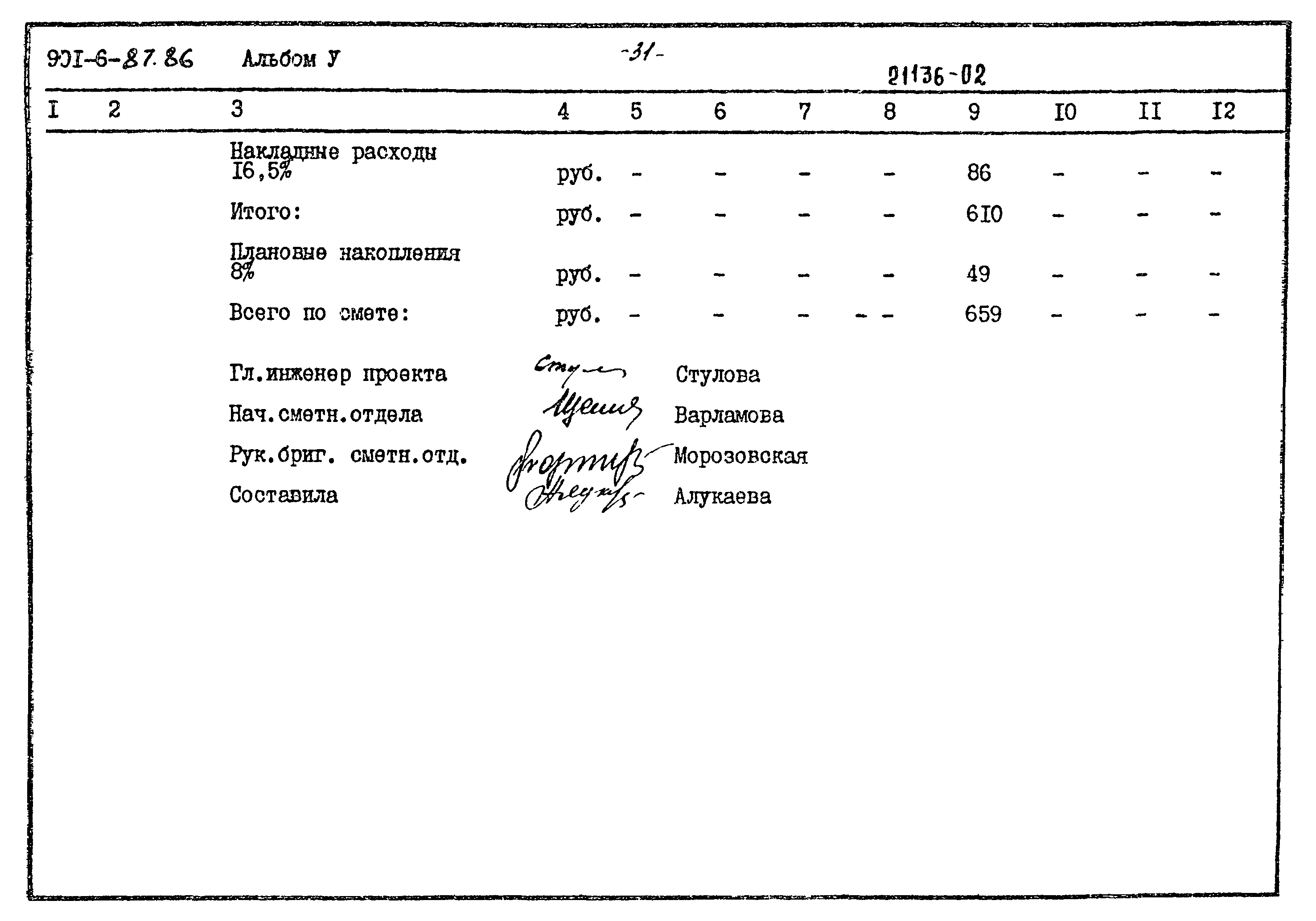 Типовой проект 901-6-87.86