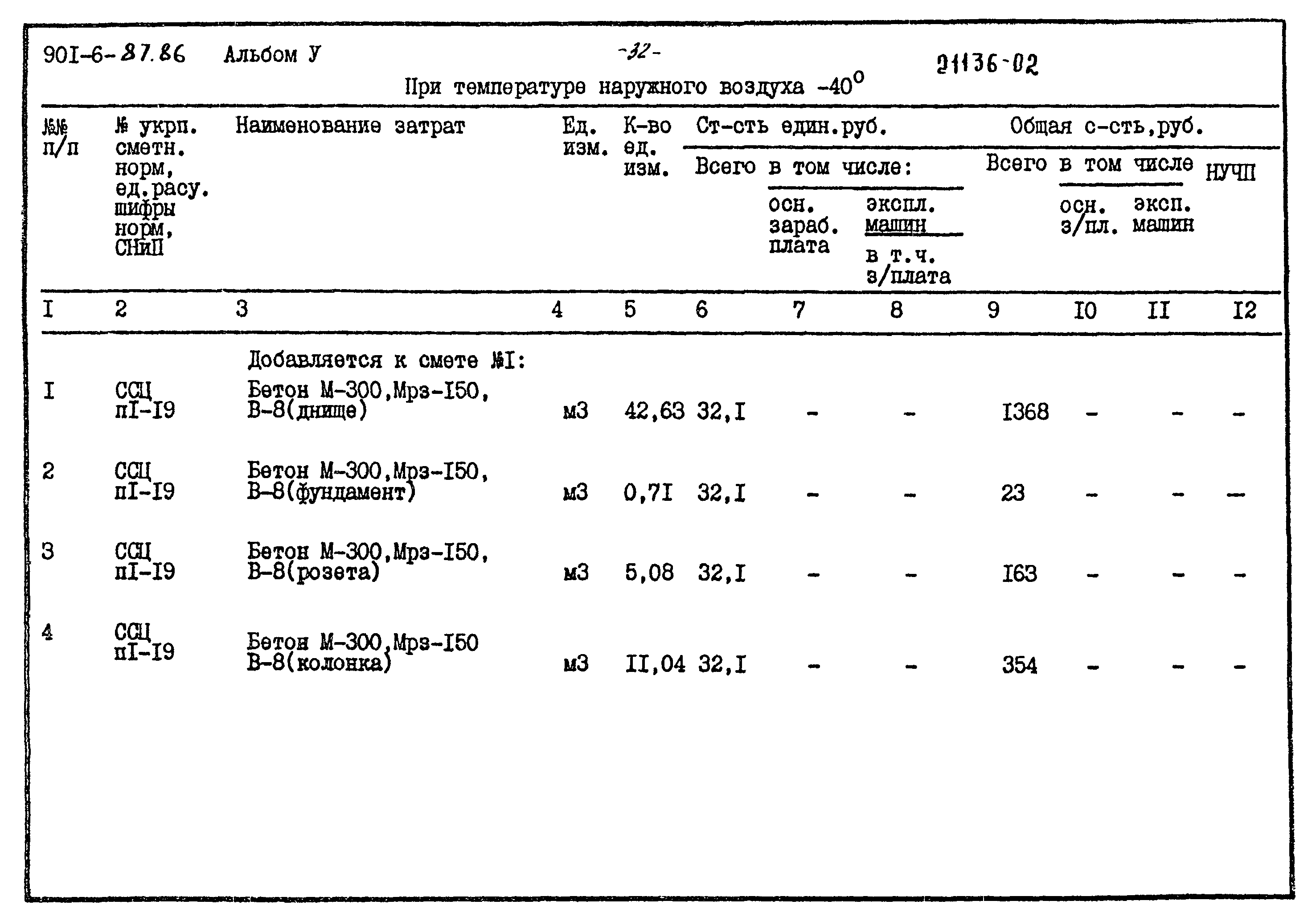 Типовой проект 901-6-87.86