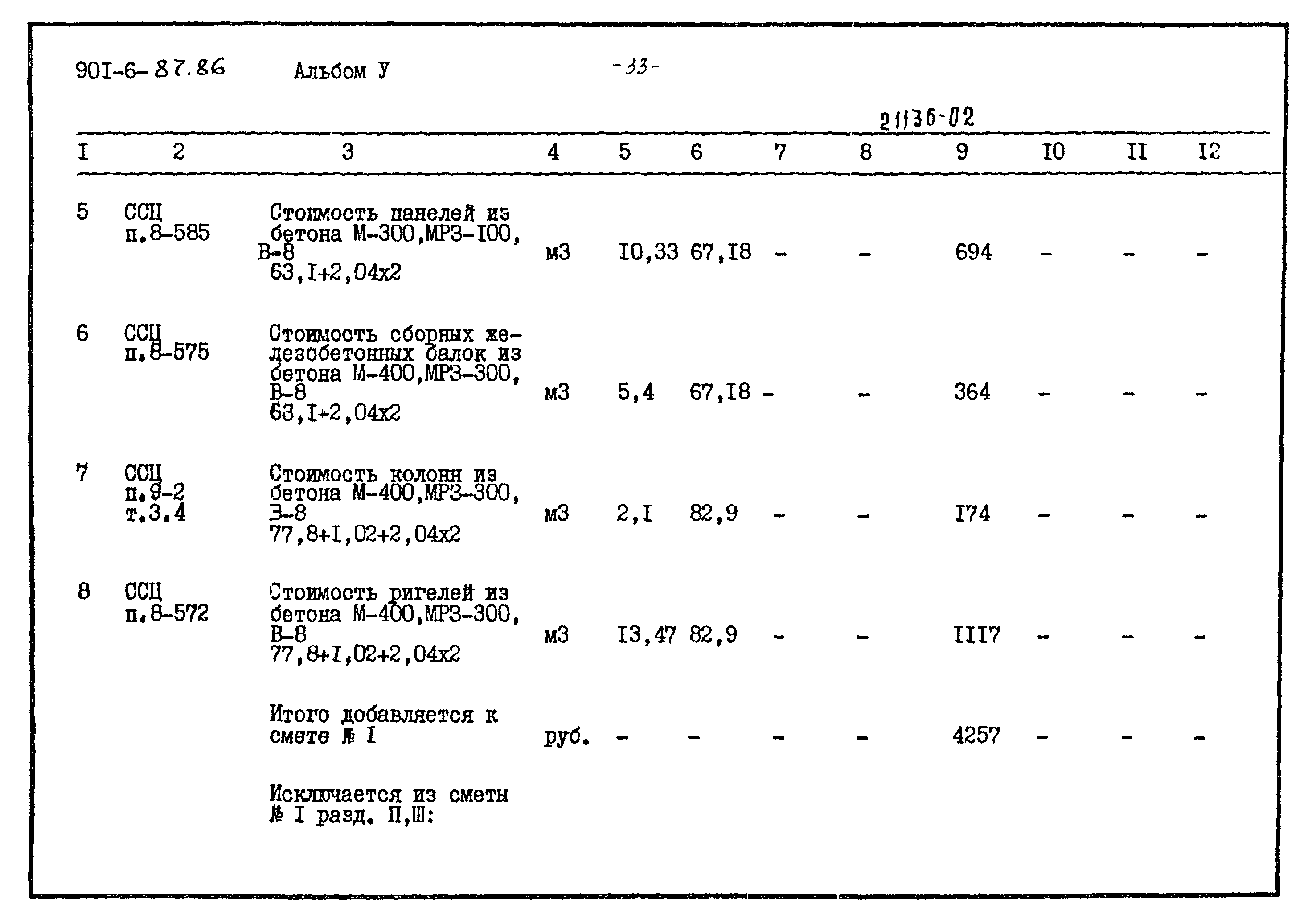 Типовой проект 901-6-87.86