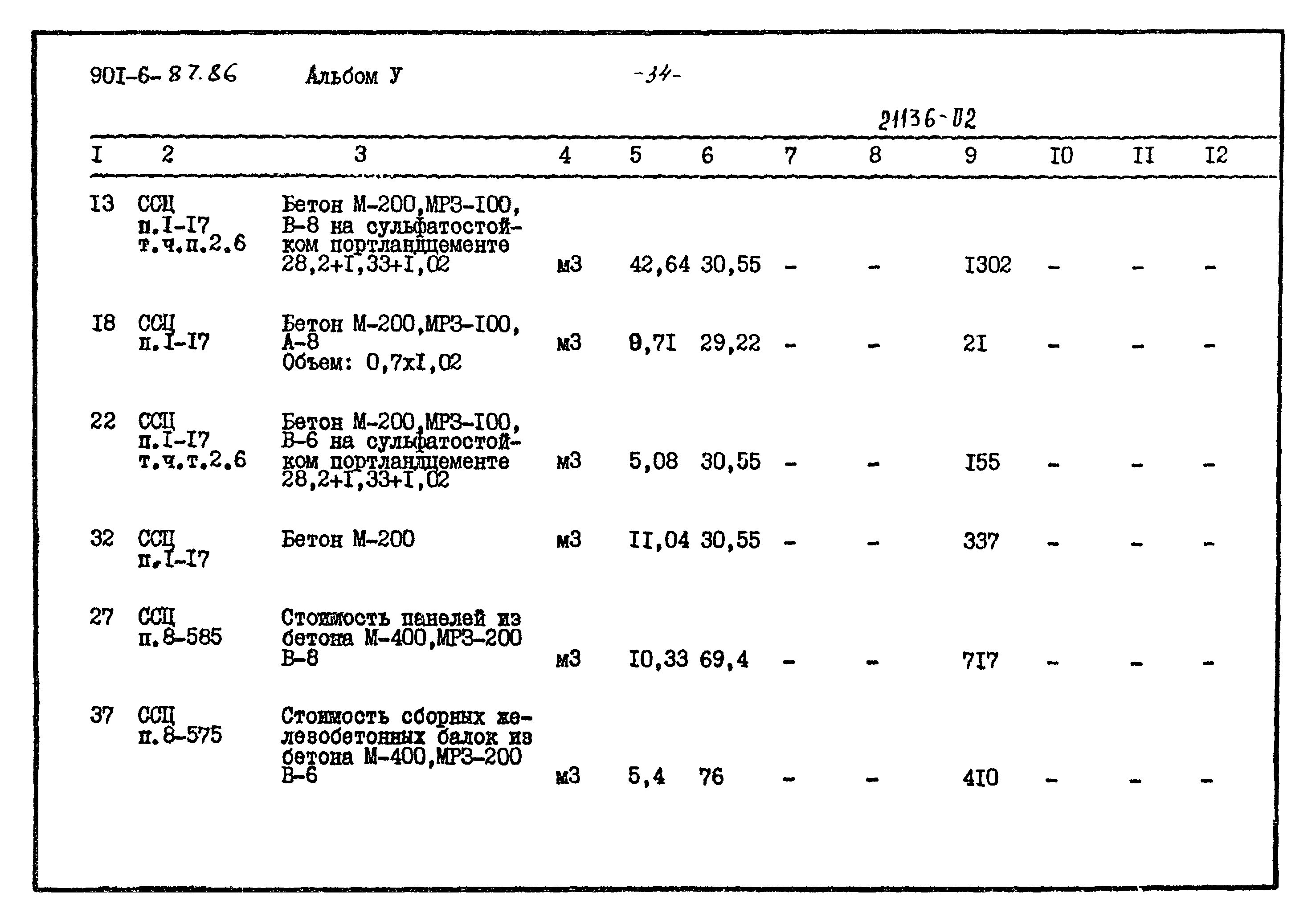 Типовой проект 901-6-87.86