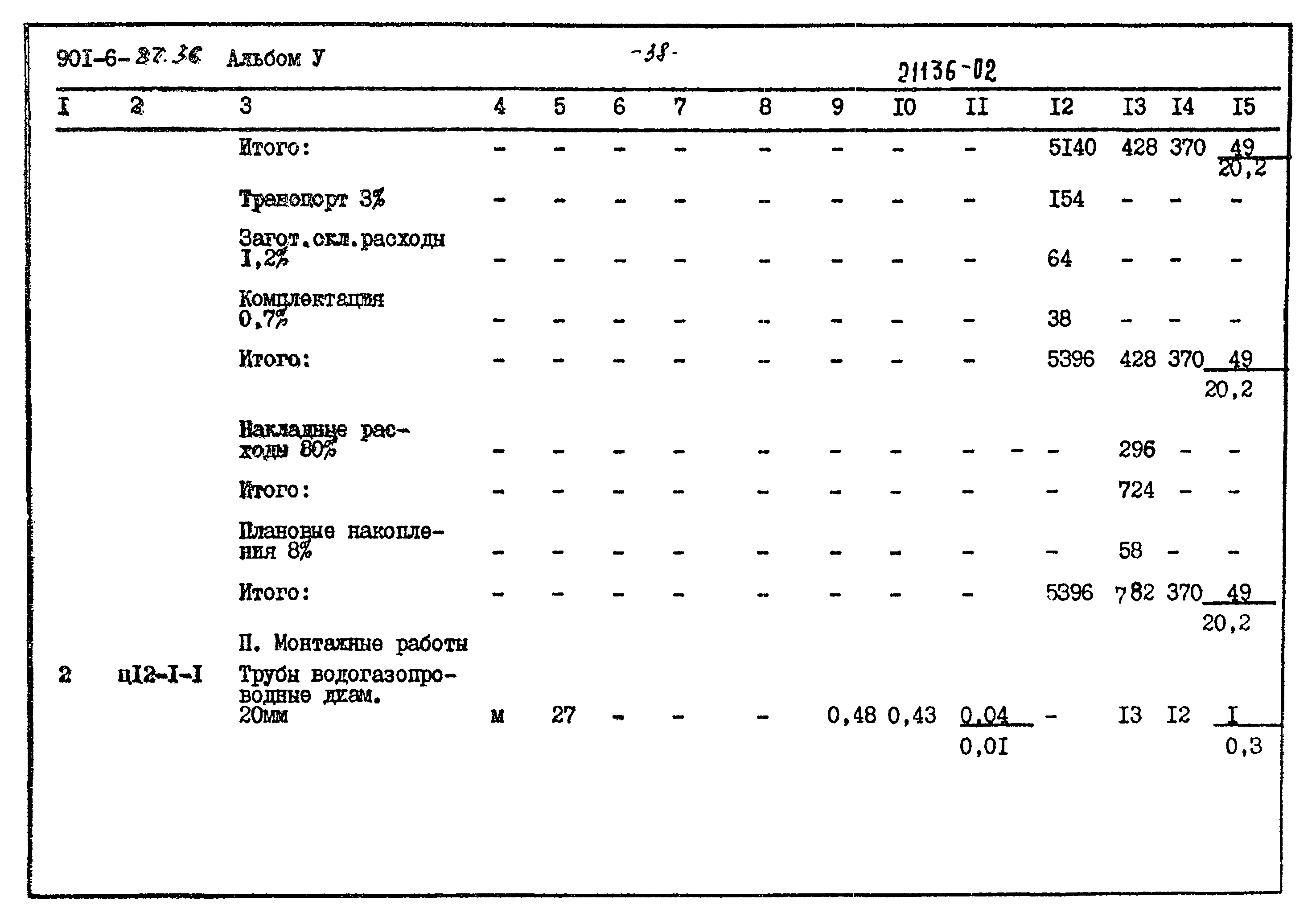 Типовой проект 901-6-87.86