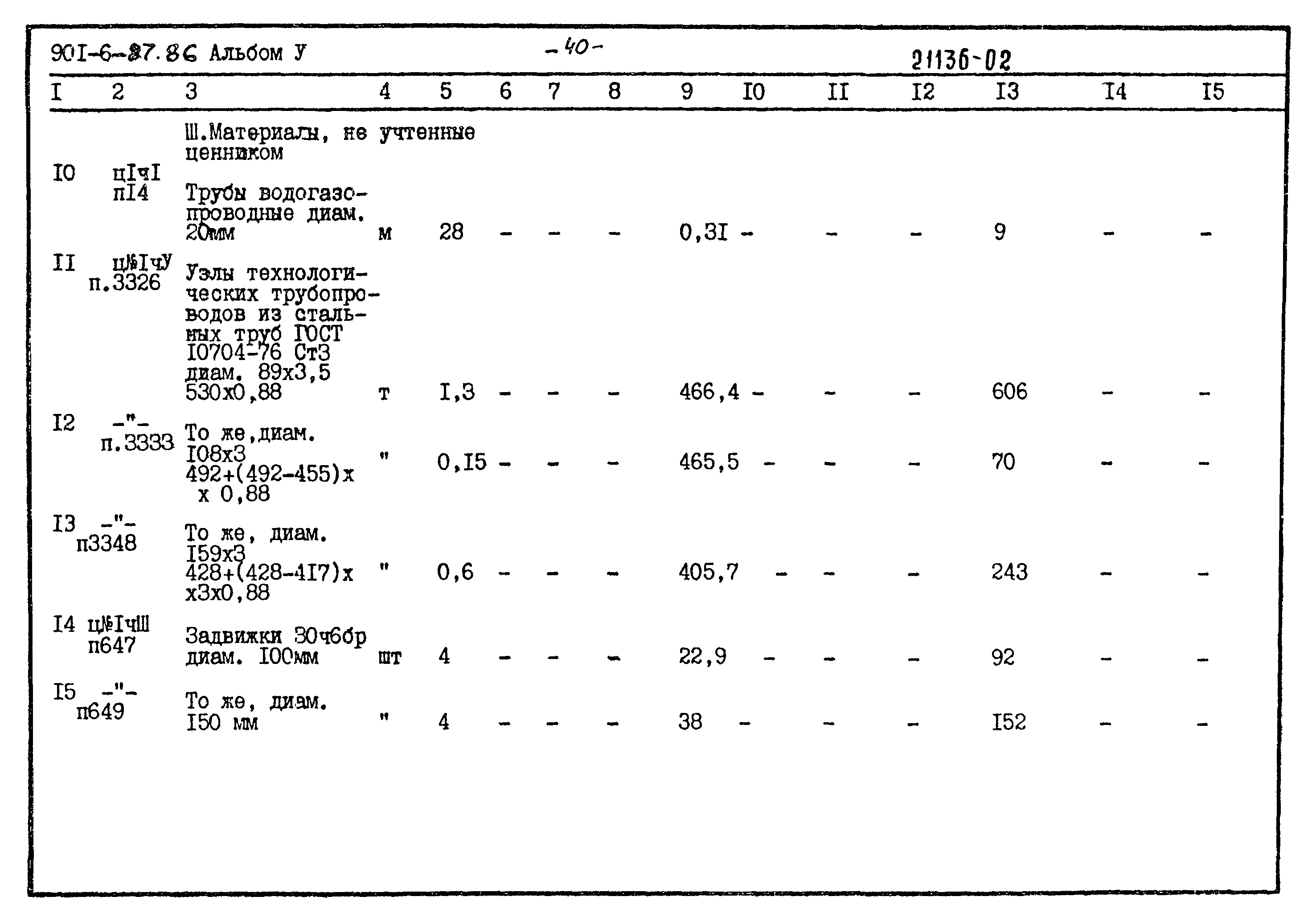 Типовой проект 901-6-87.86