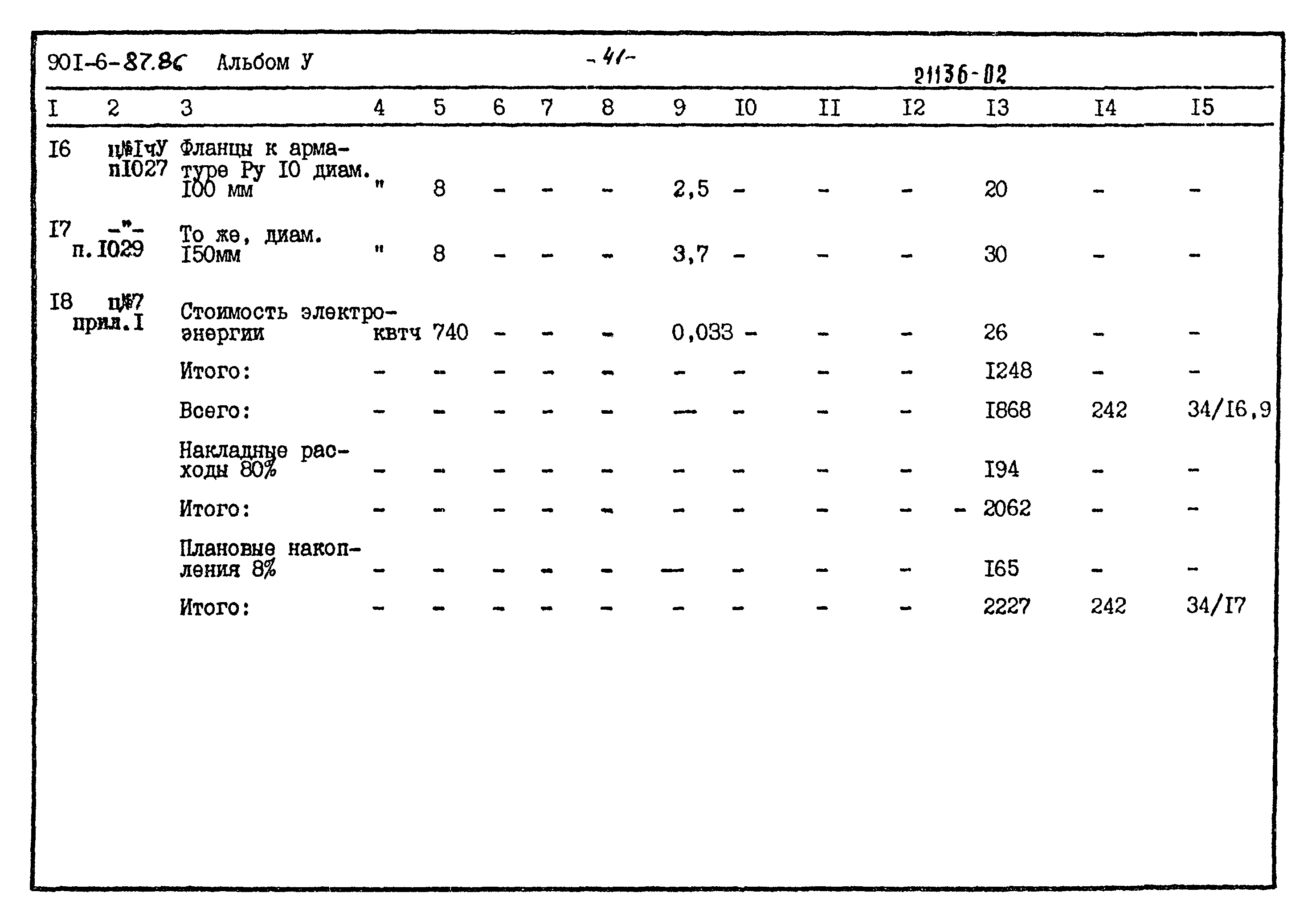 Типовой проект 901-6-87.86