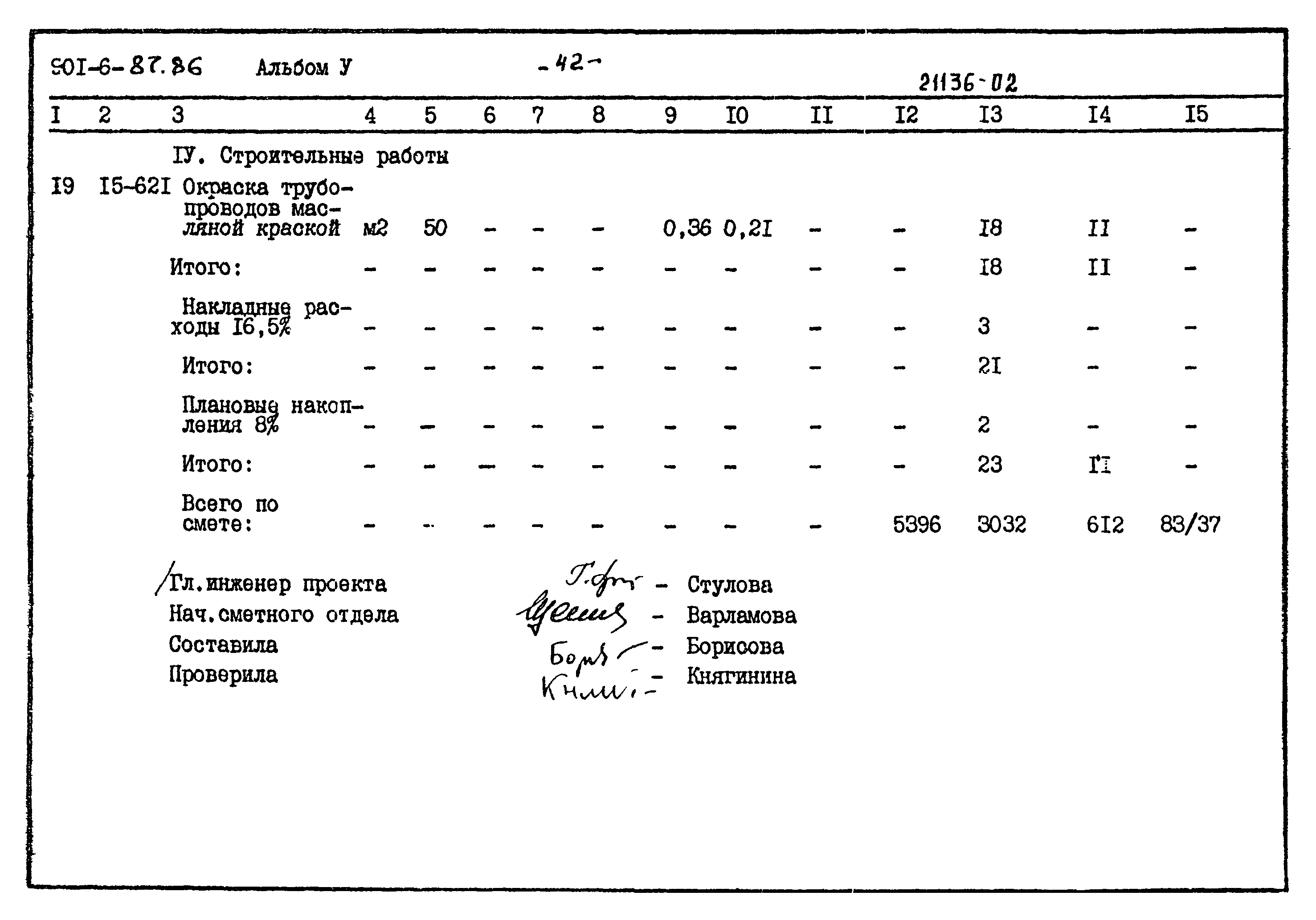 Типовой проект 901-6-87.86