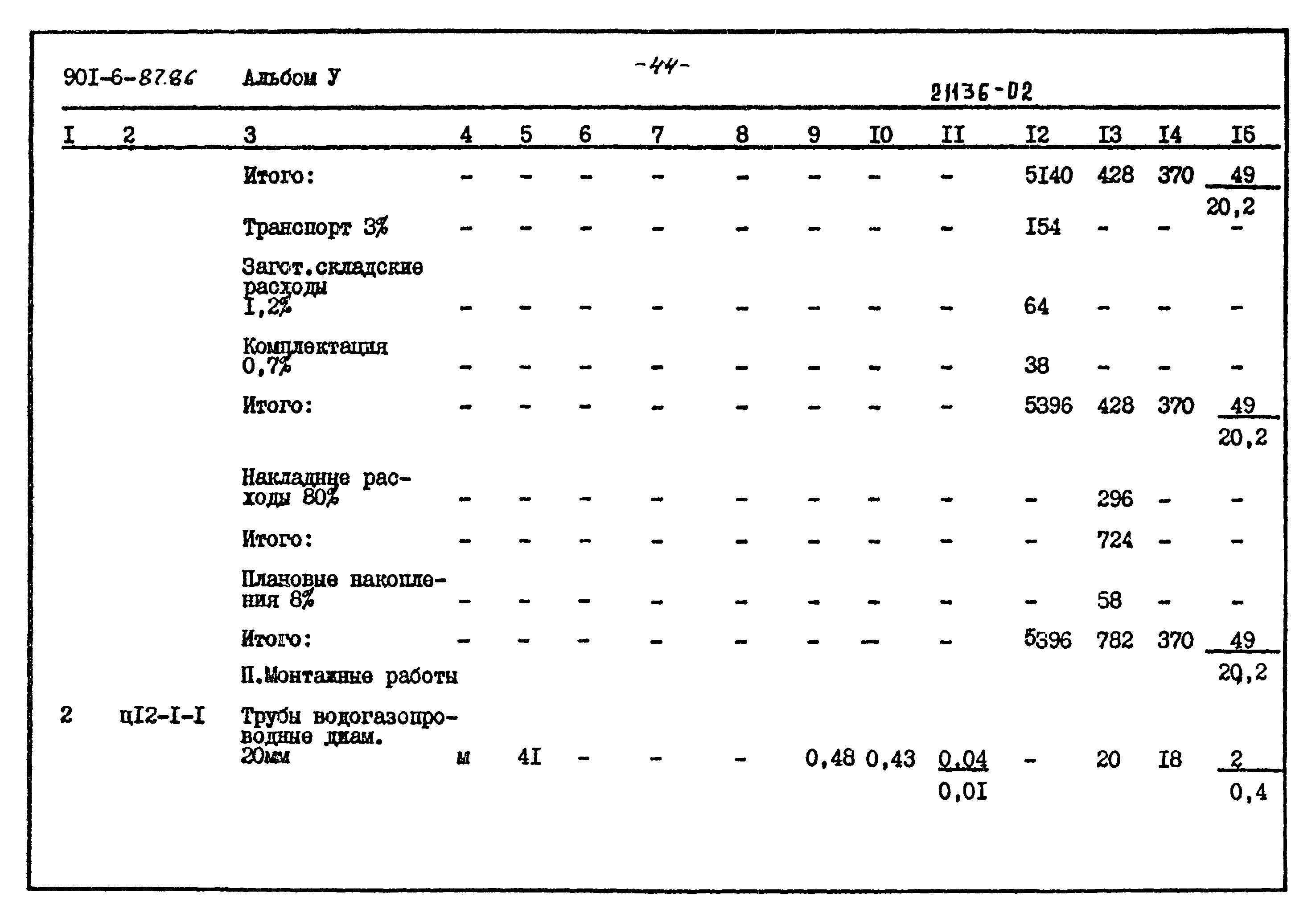 Типовой проект 901-6-87.86