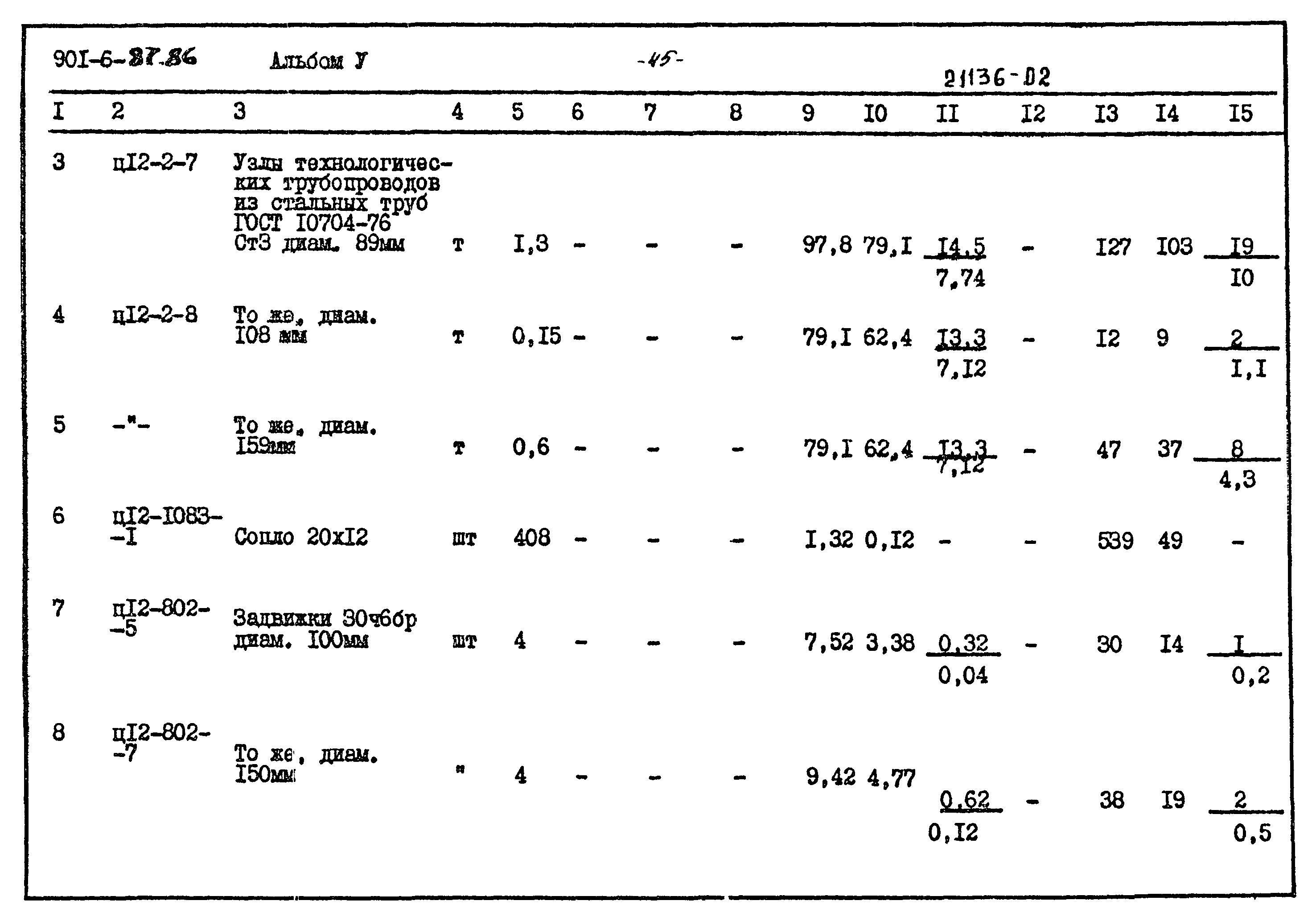 Типовой проект 901-6-87.86