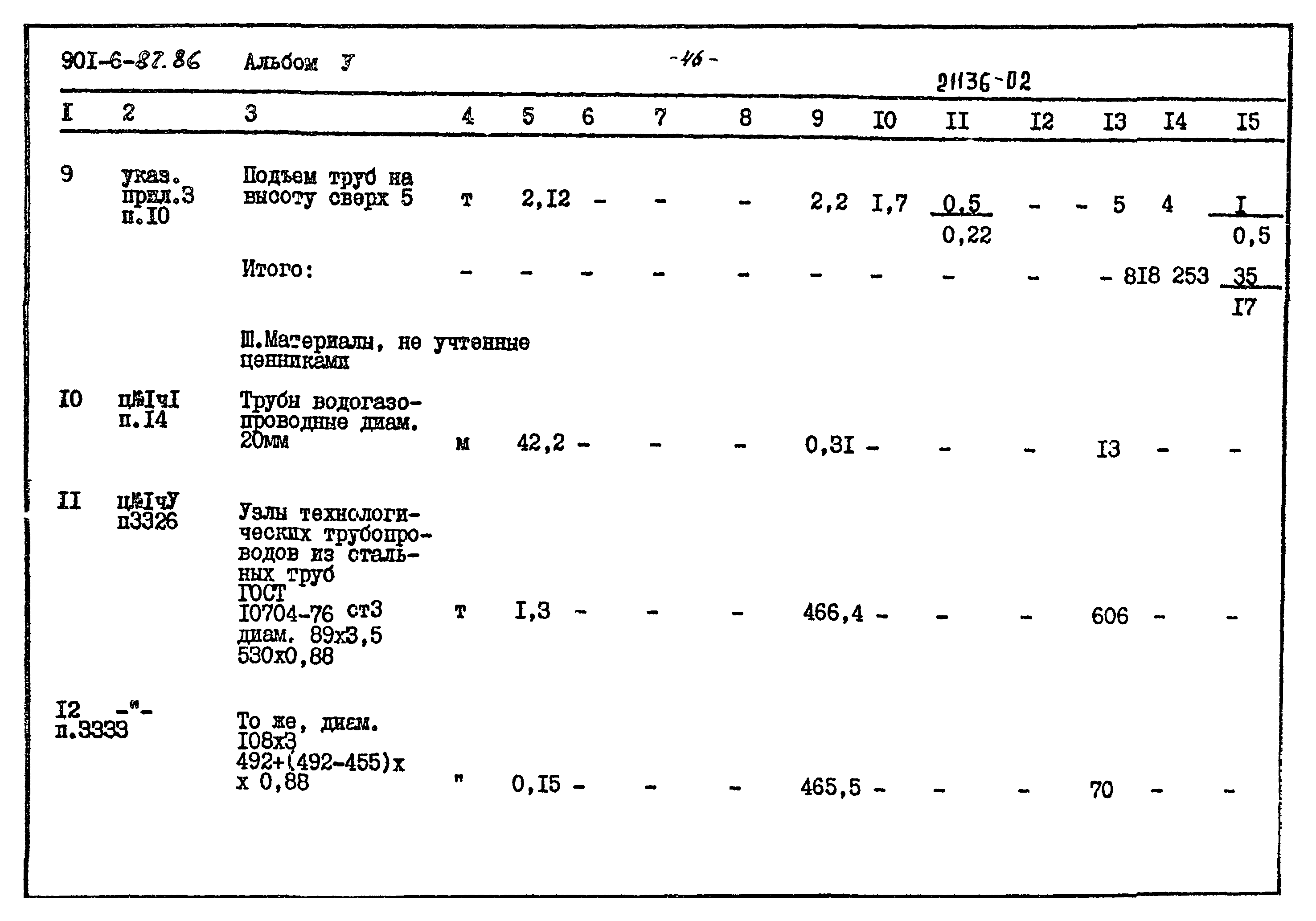 Типовой проект 901-6-87.86