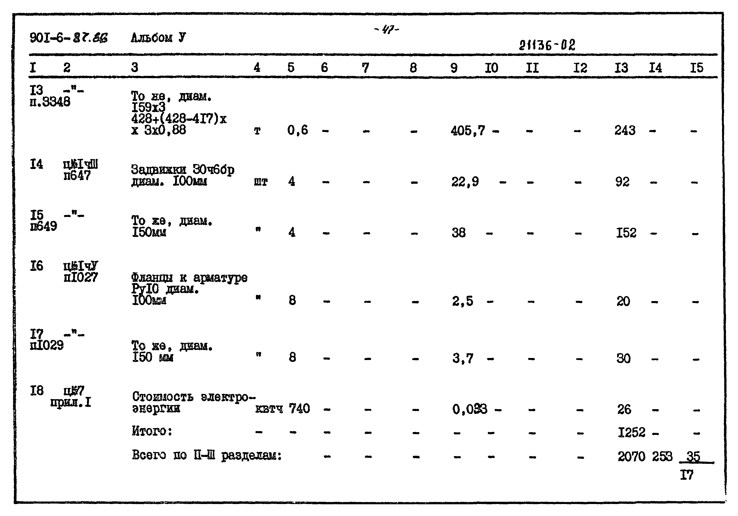 Типовой проект 901-6-87.86