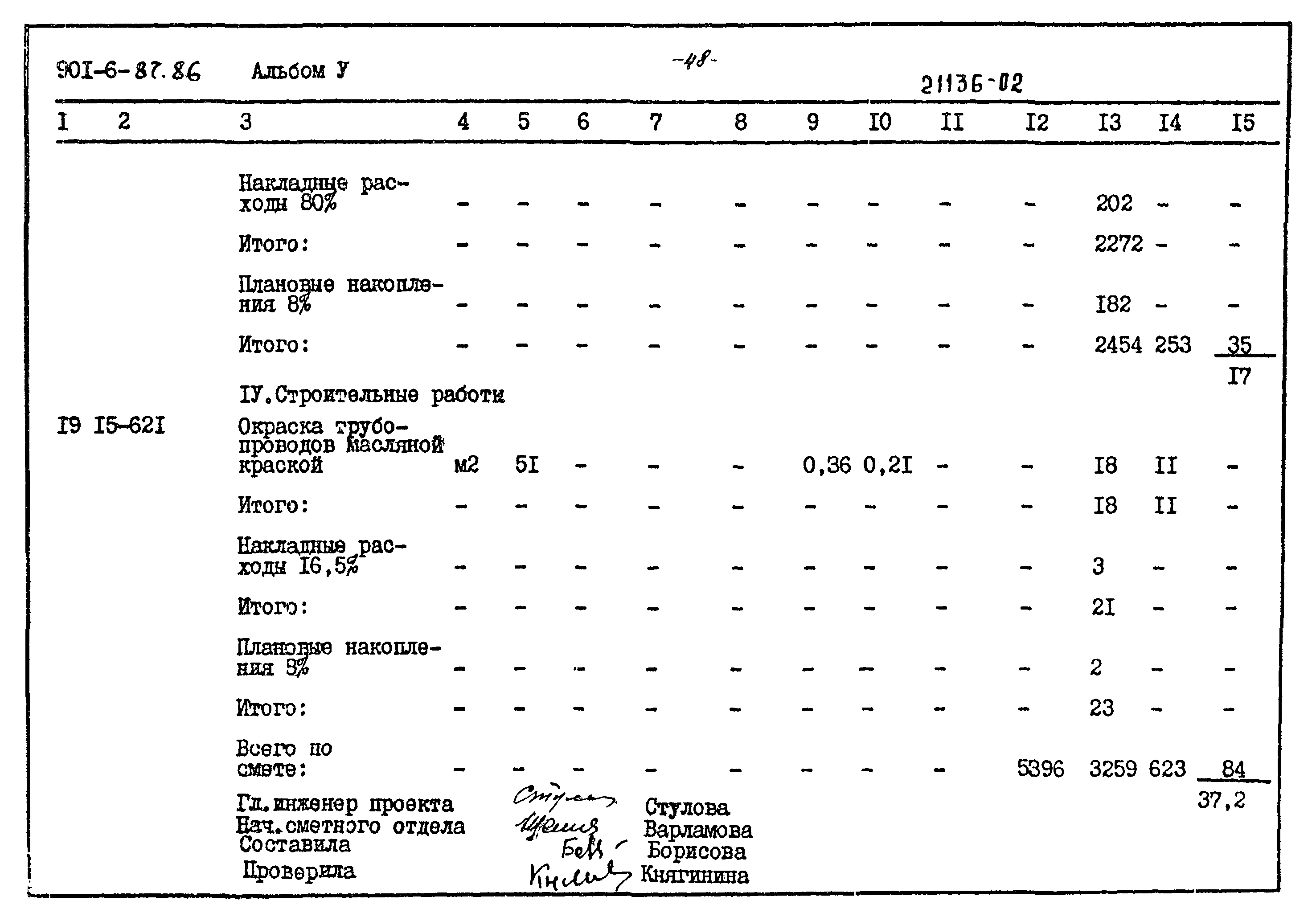 Типовой проект 901-6-87.86