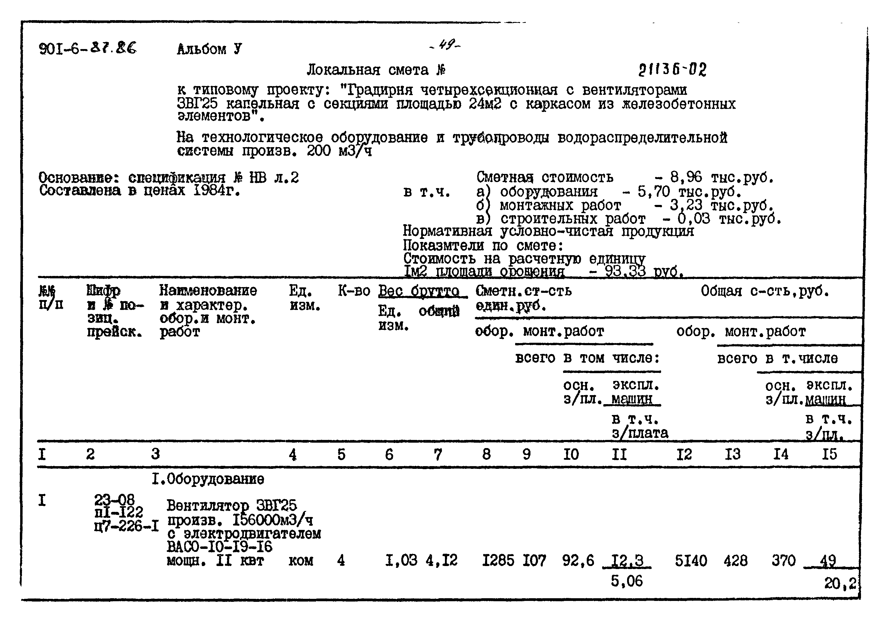 Типовой проект 901-6-87.86