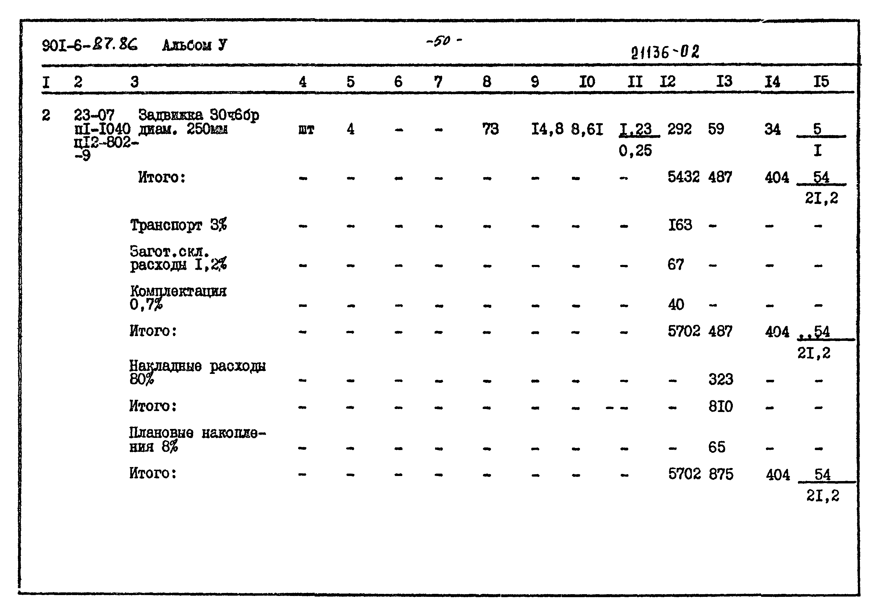 Типовой проект 901-6-87.86