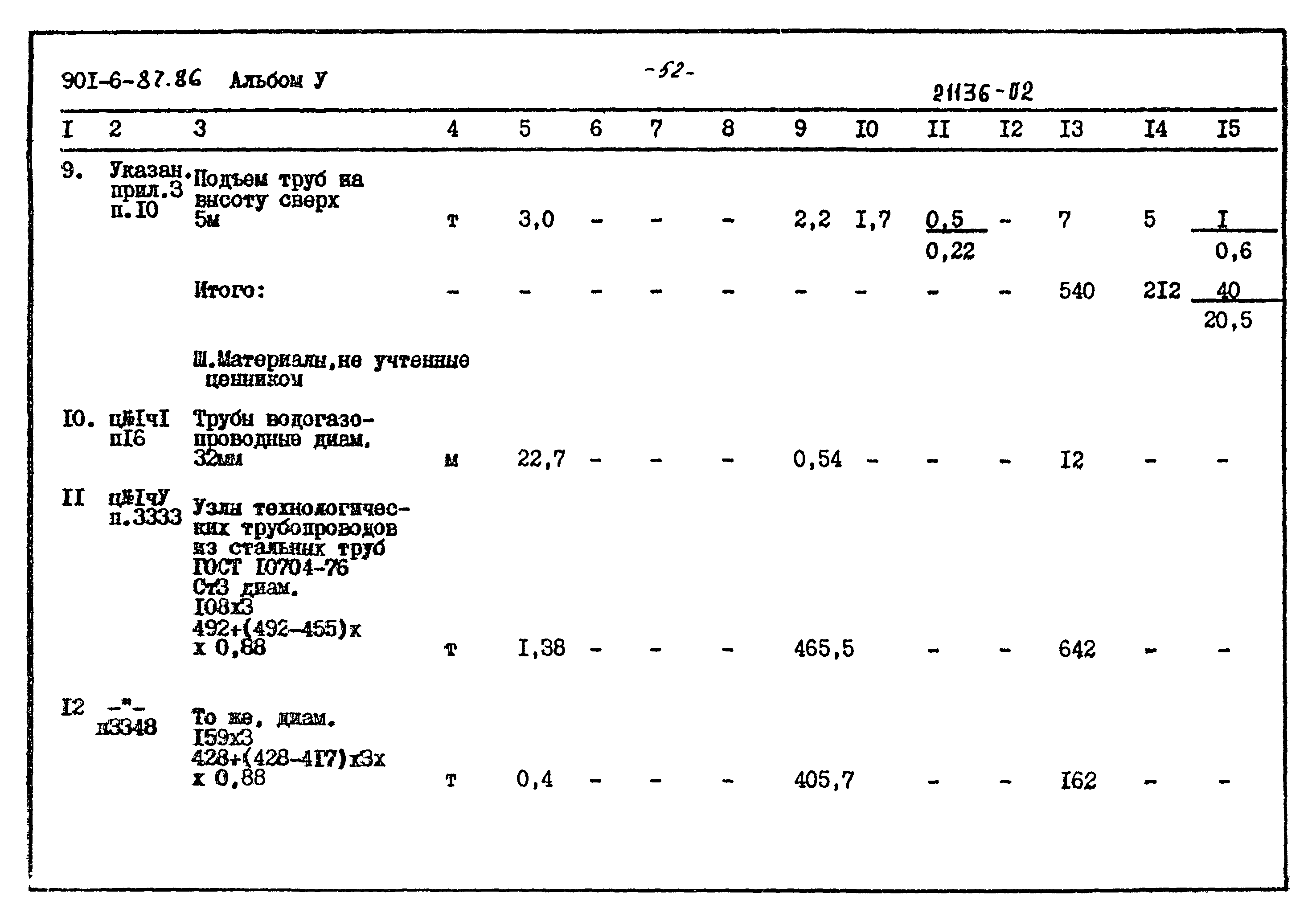 Типовой проект 901-6-87.86
