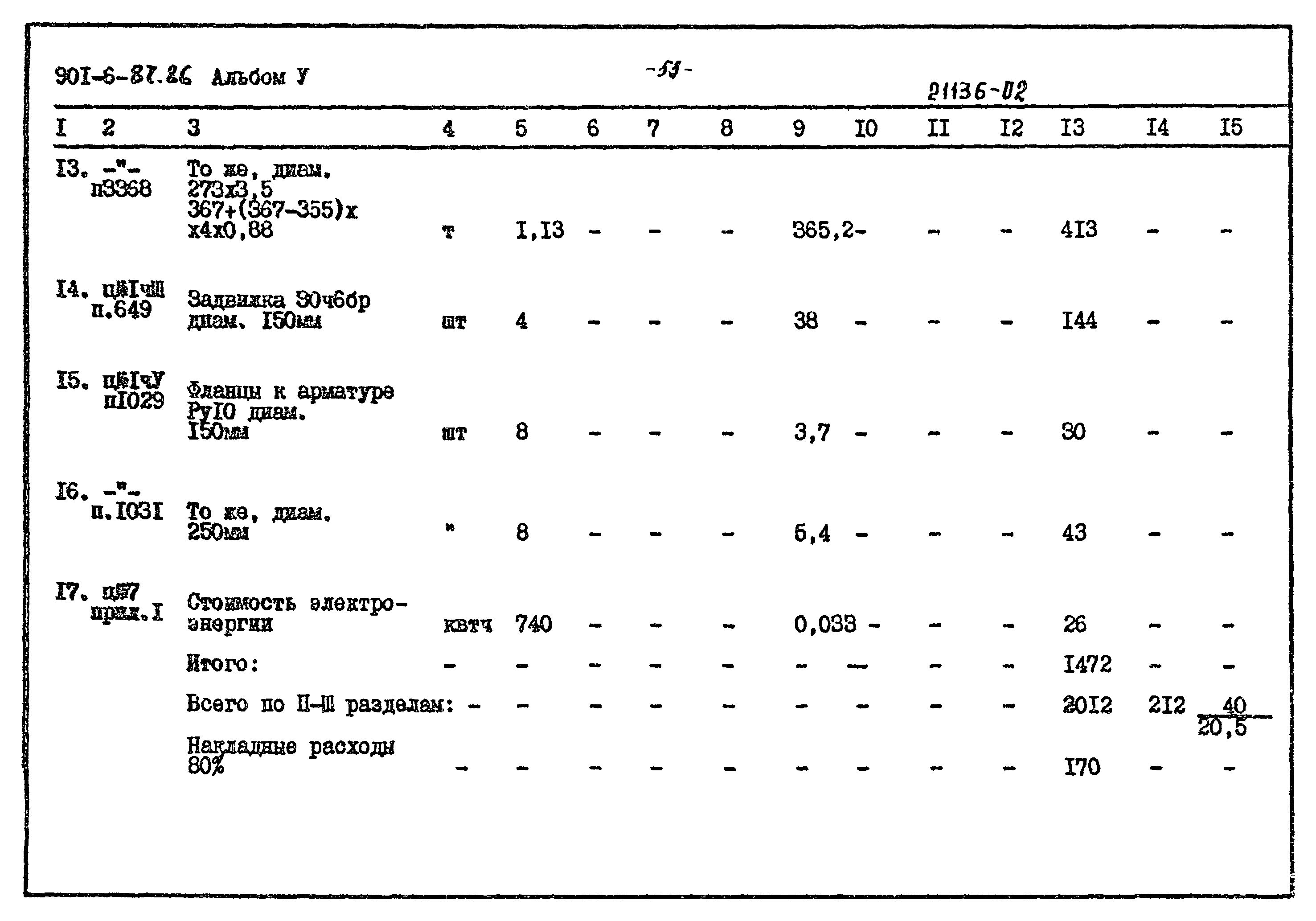 Типовой проект 901-6-87.86