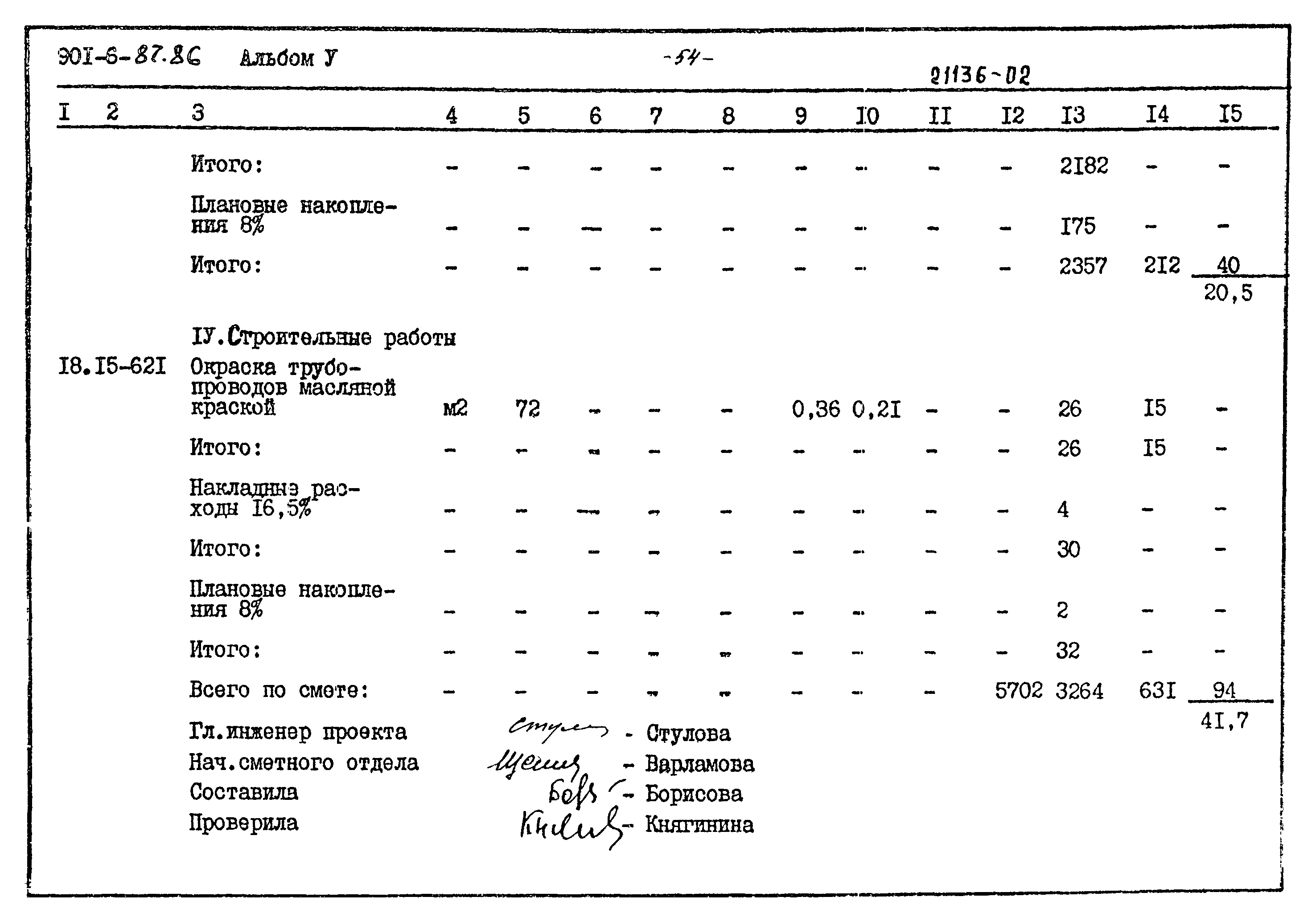 Типовой проект 901-6-87.86
