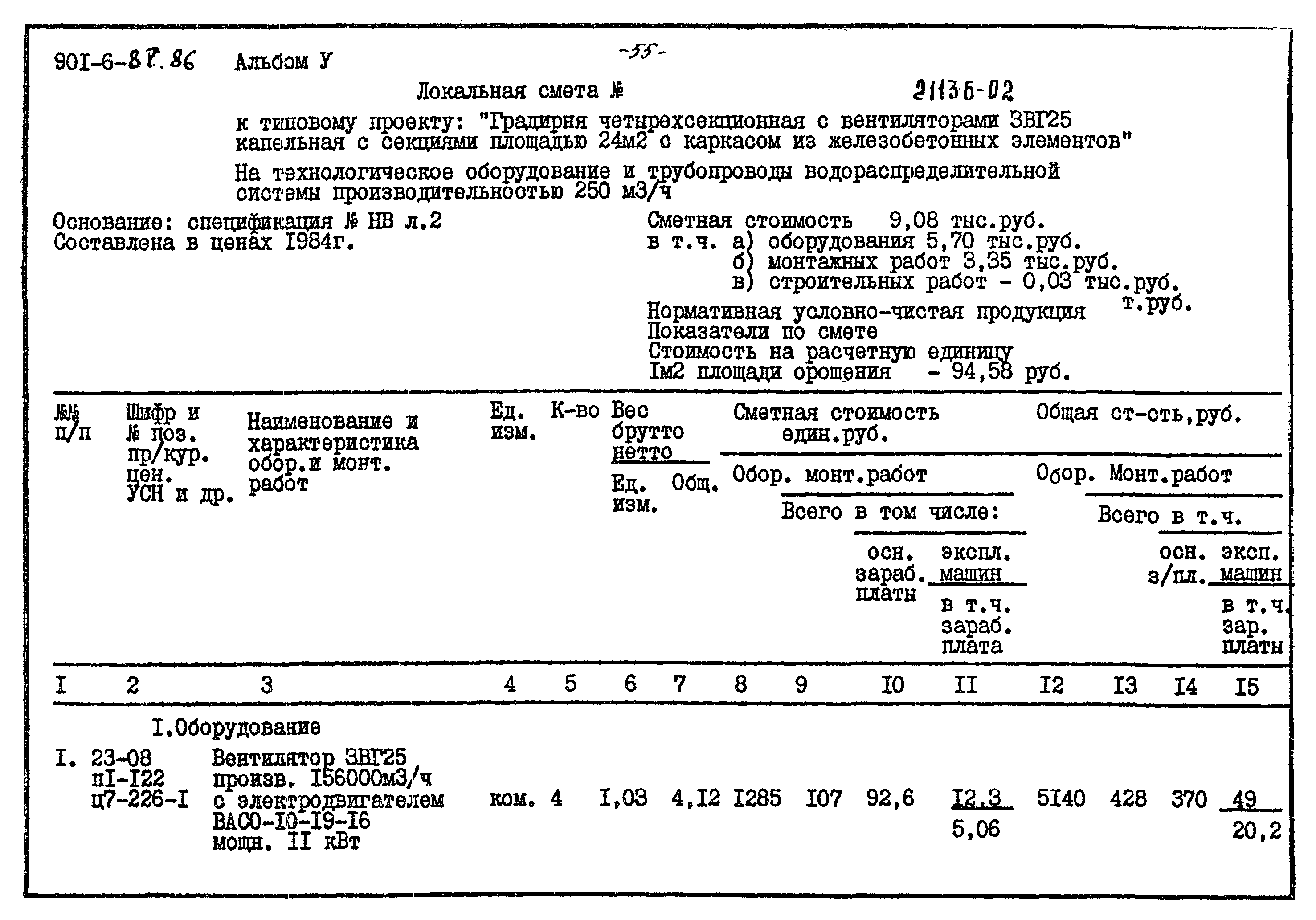Типовой проект 901-6-87.86