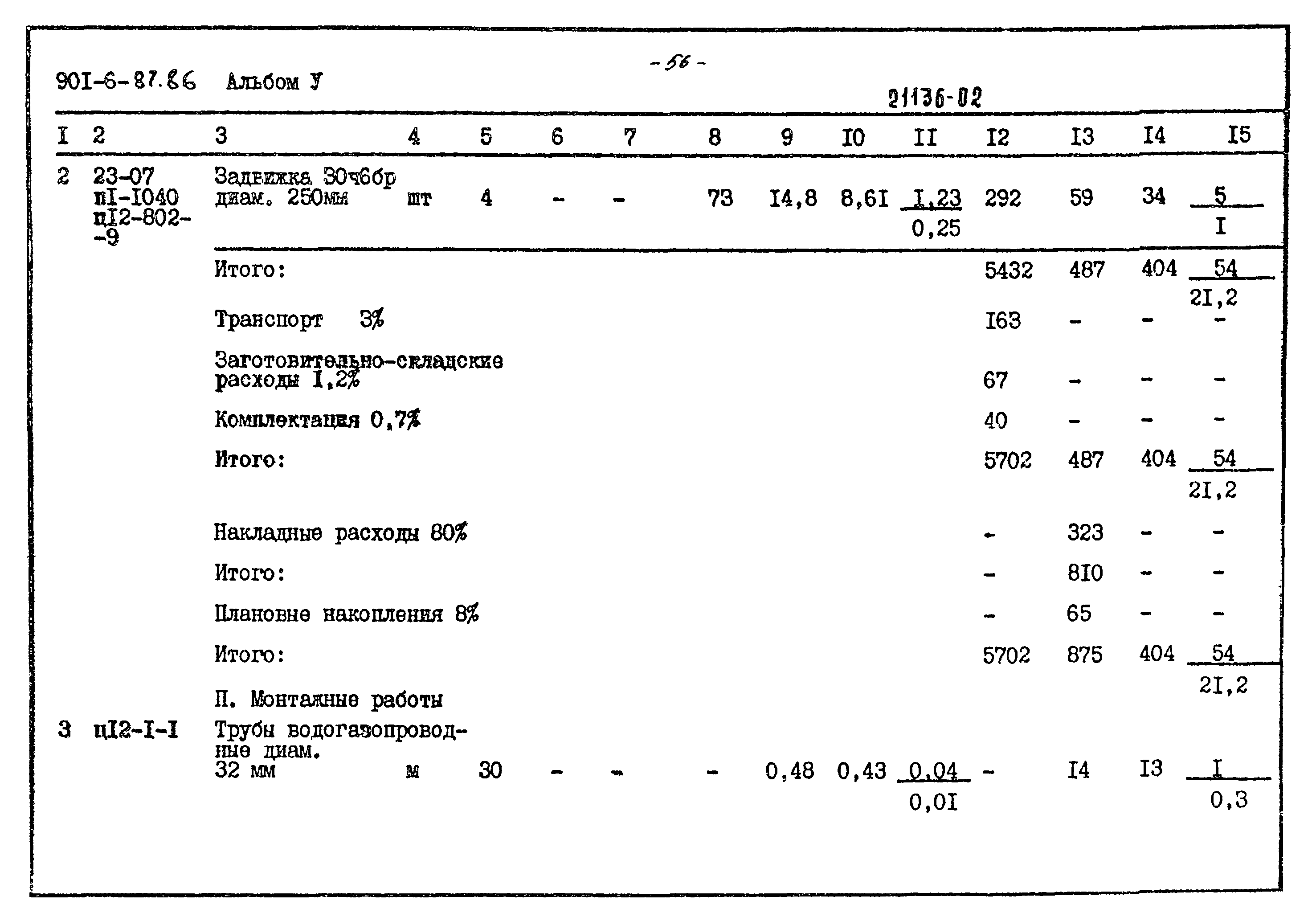 Типовой проект 901-6-87.86
