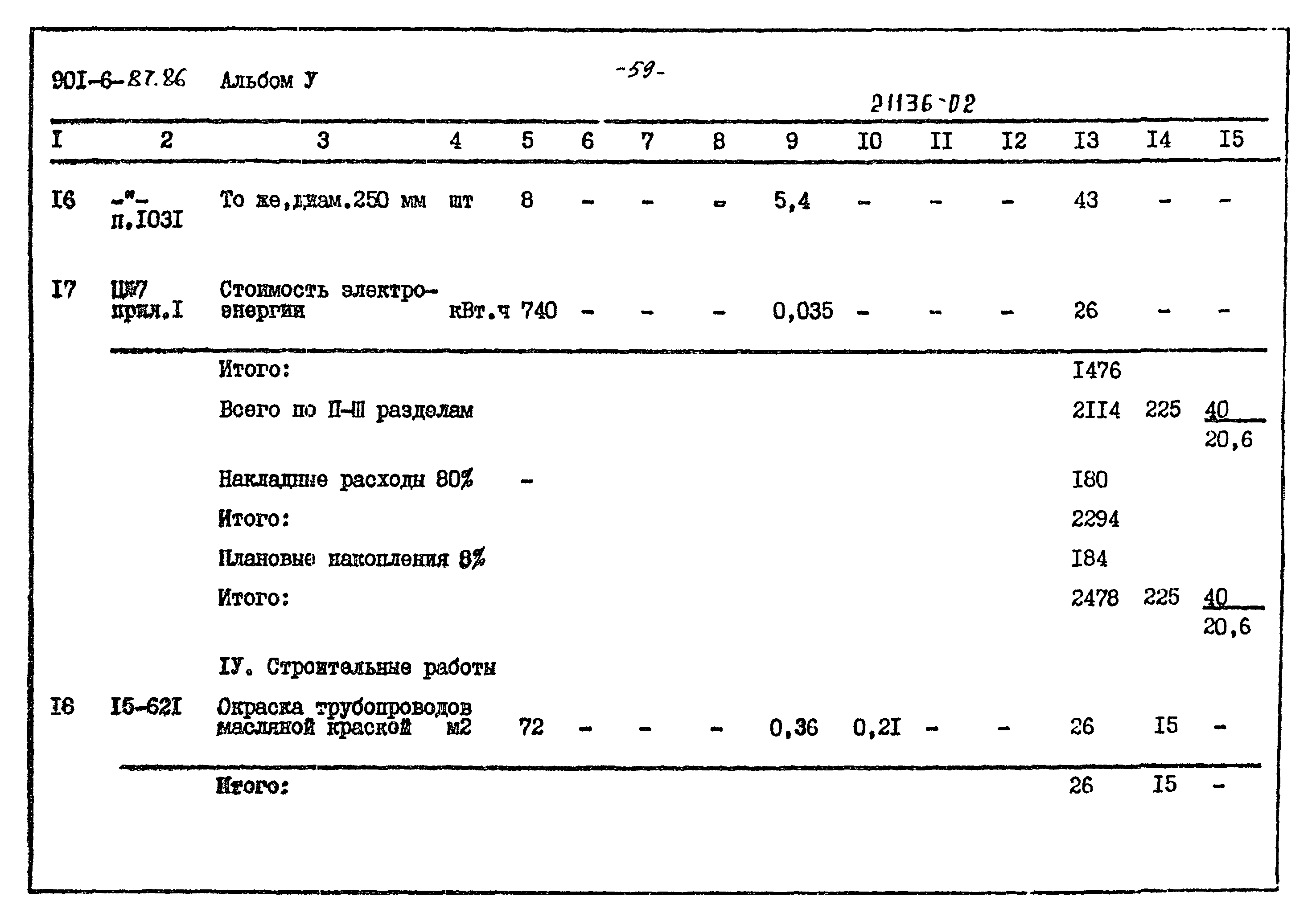 Типовой проект 901-6-87.86