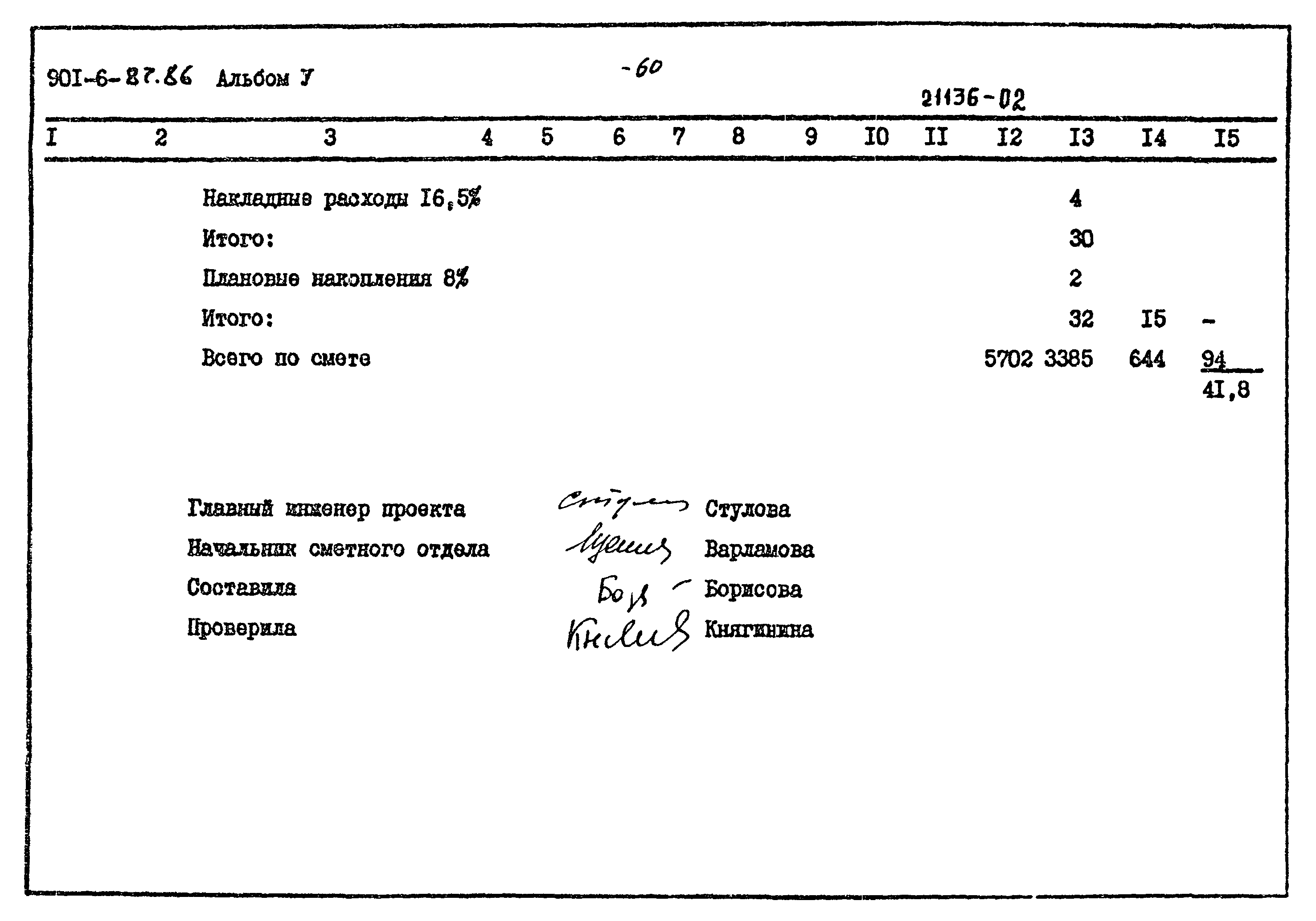 Типовой проект 901-6-87.86