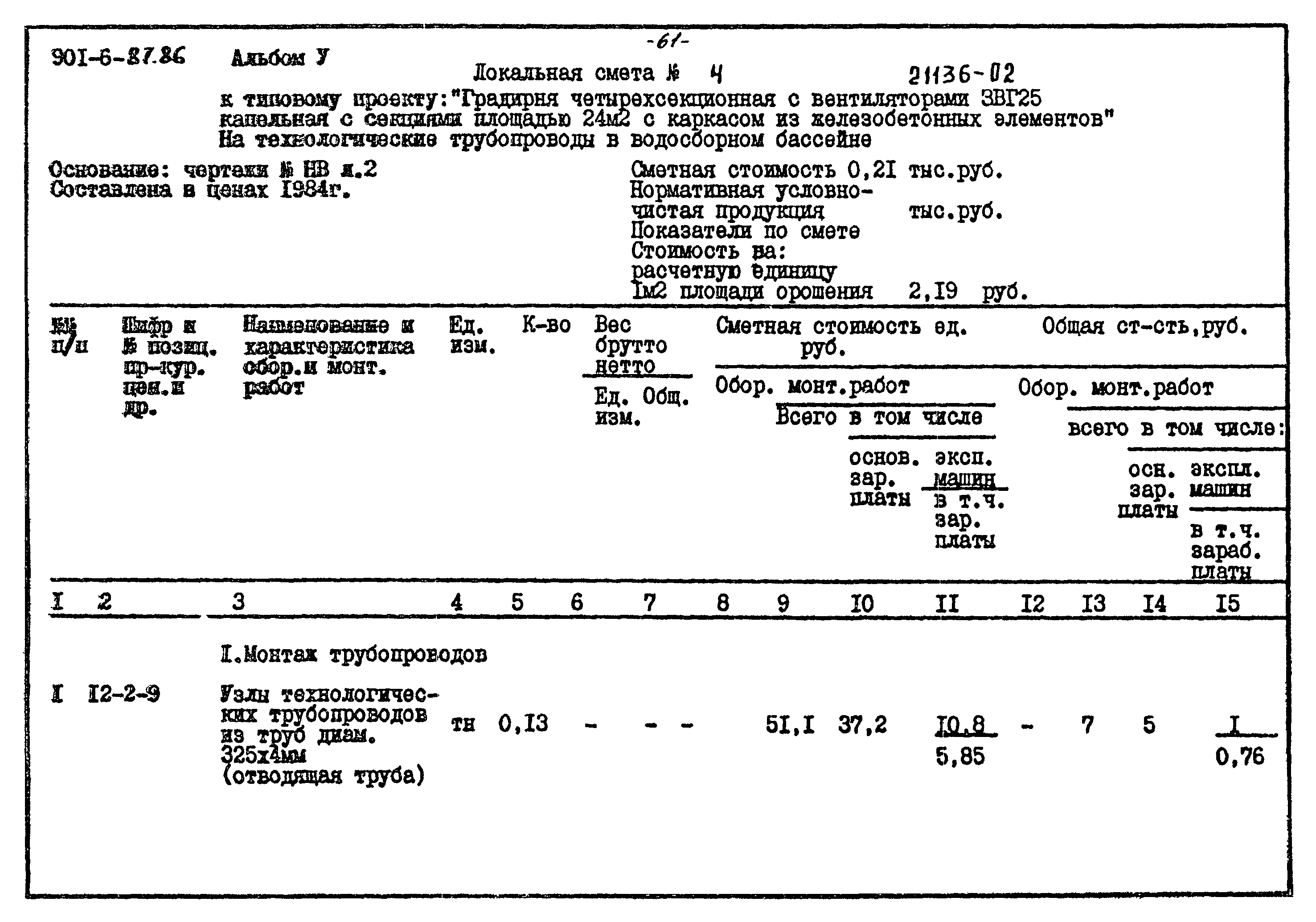 Типовой проект 901-6-87.86