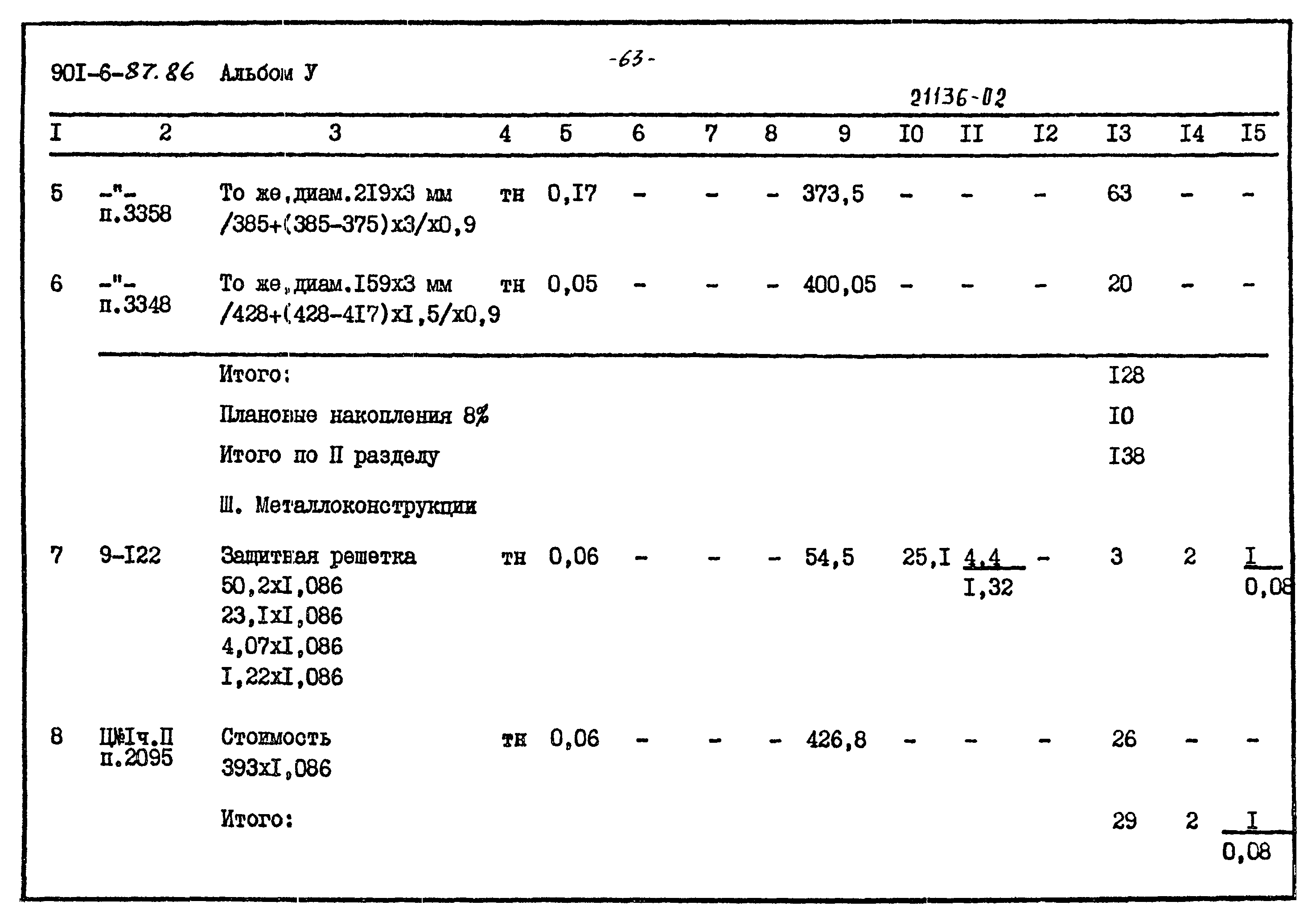 Типовой проект 901-6-87.86