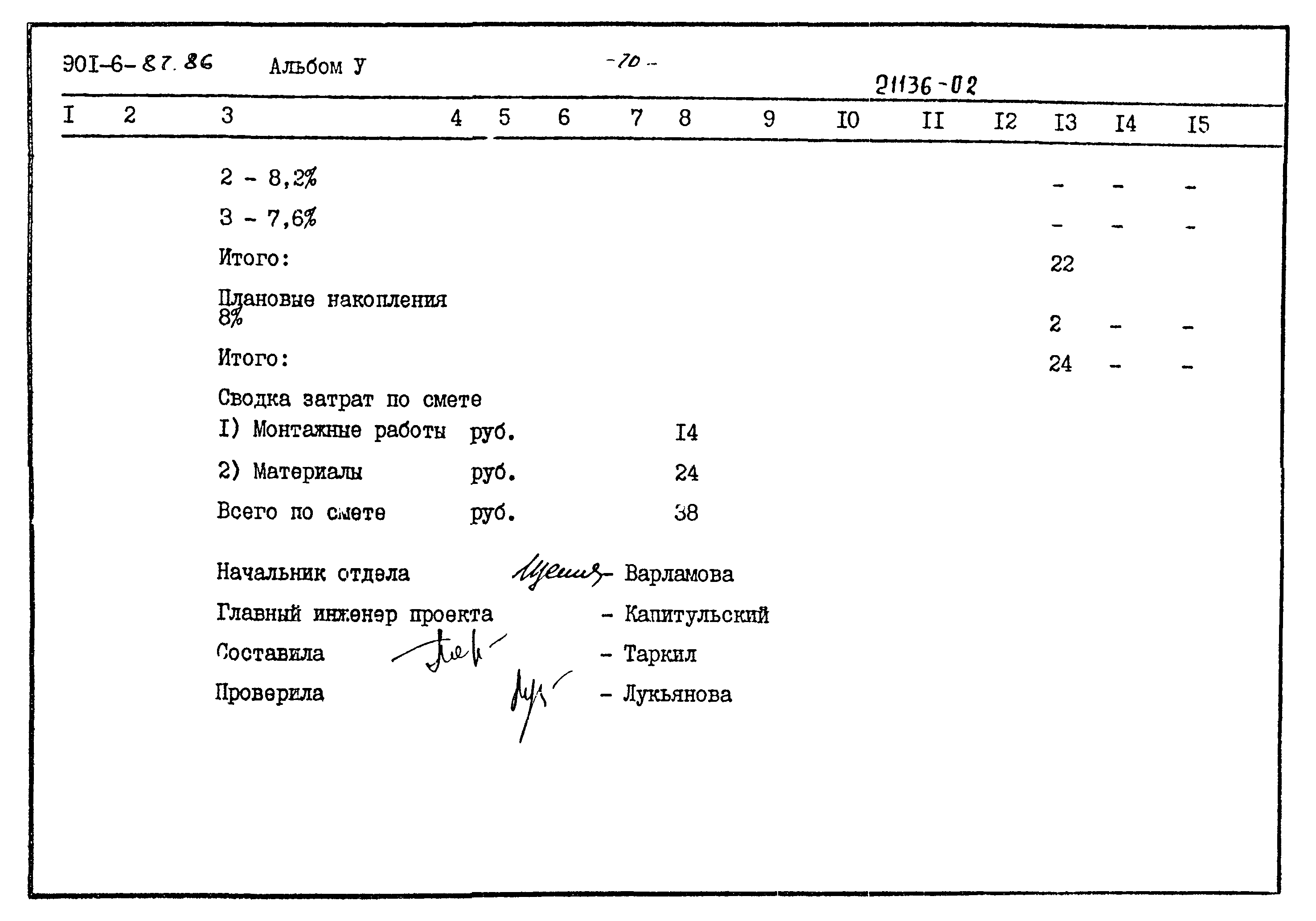 Типовой проект 901-6-87.86