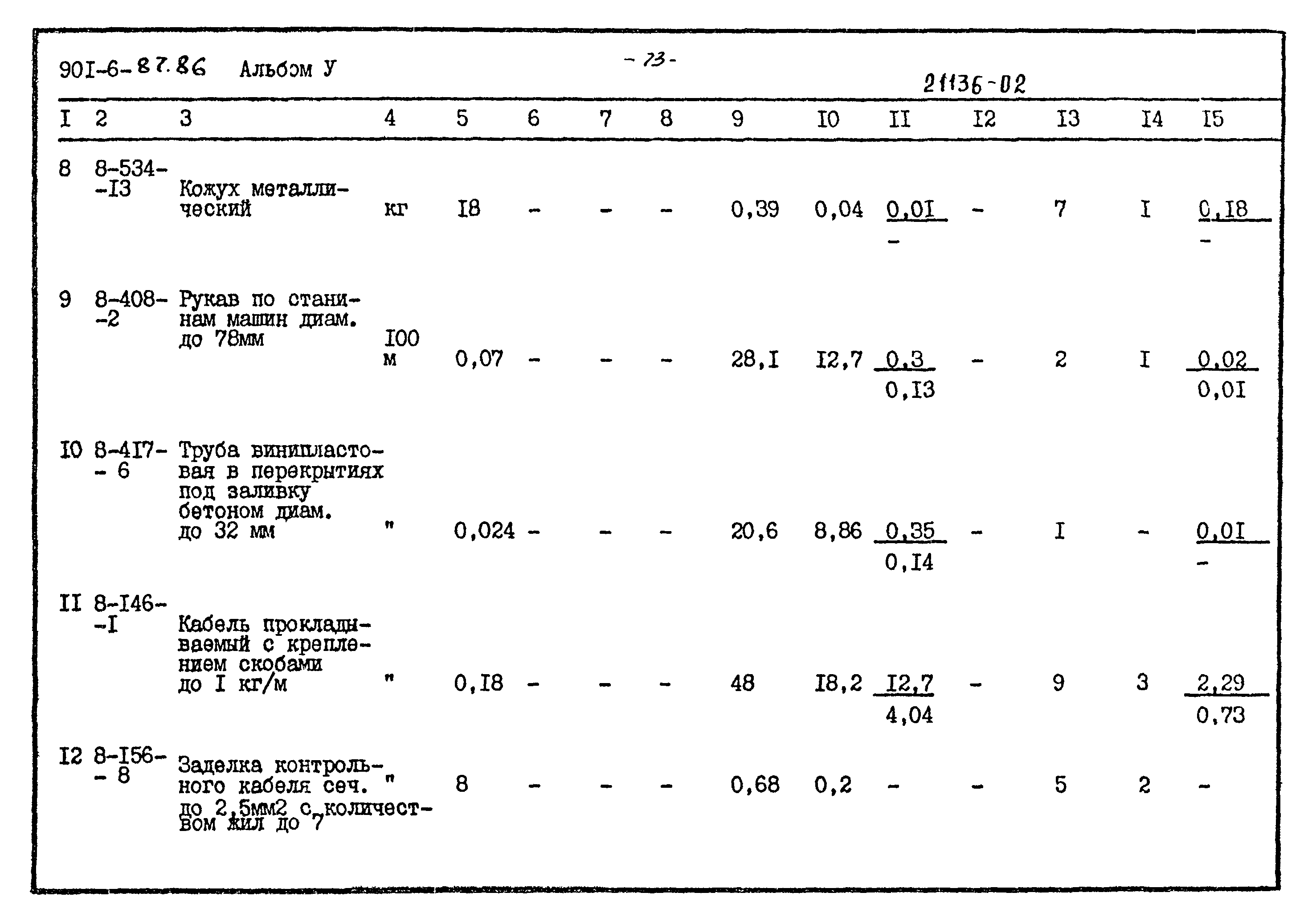 Типовой проект 901-6-87.86
