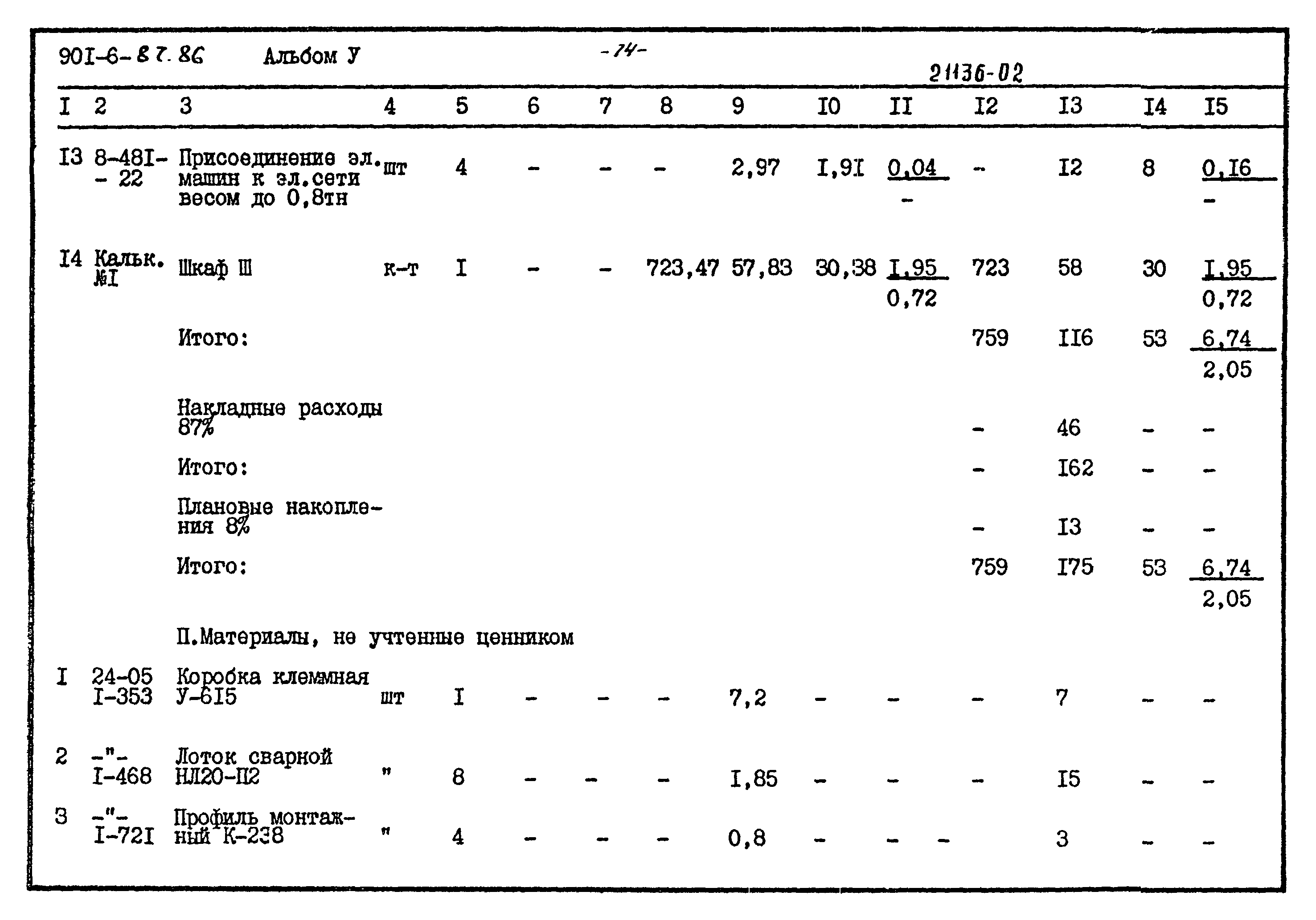 Типовой проект 901-6-87.86