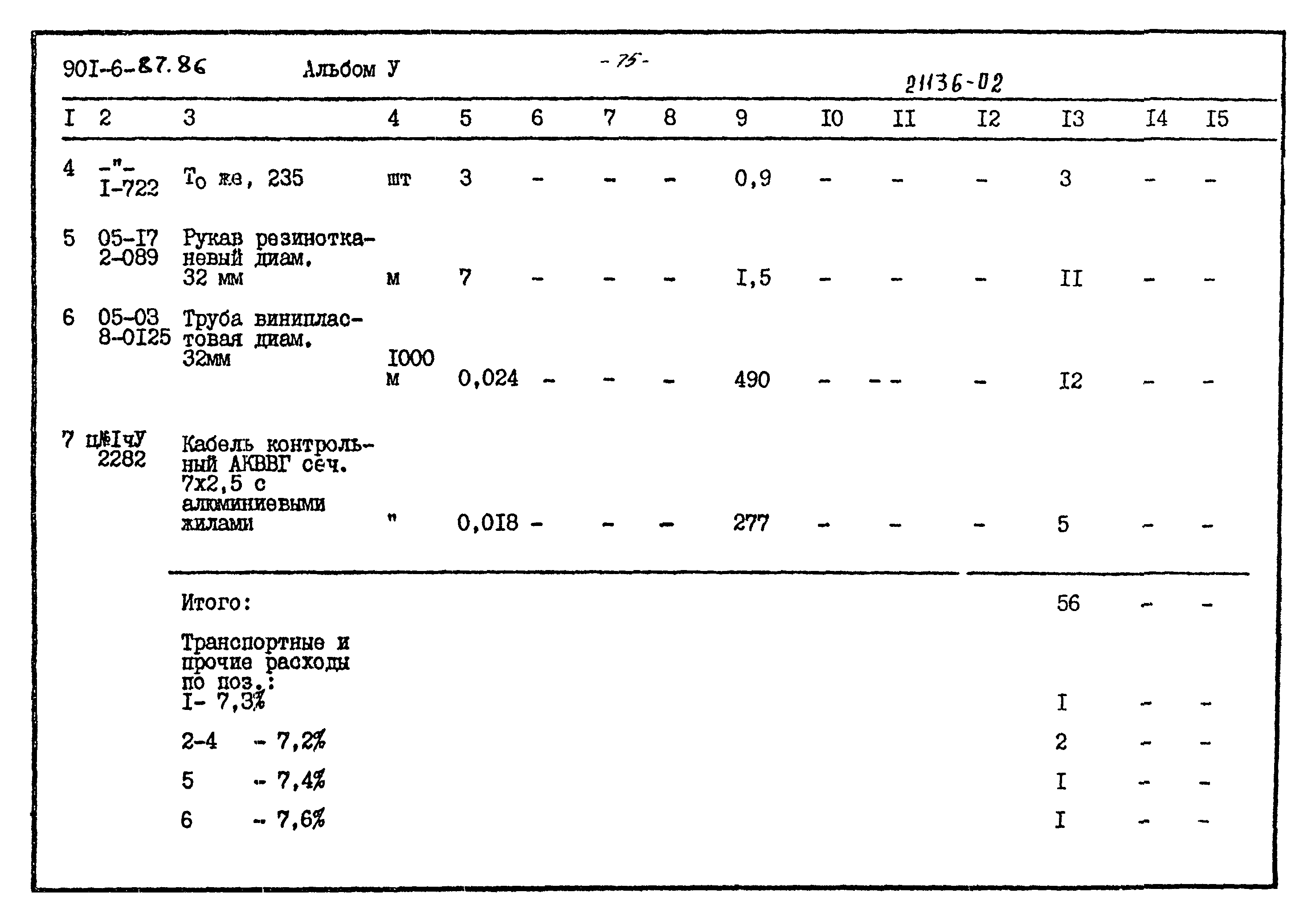 Типовой проект 901-6-87.86