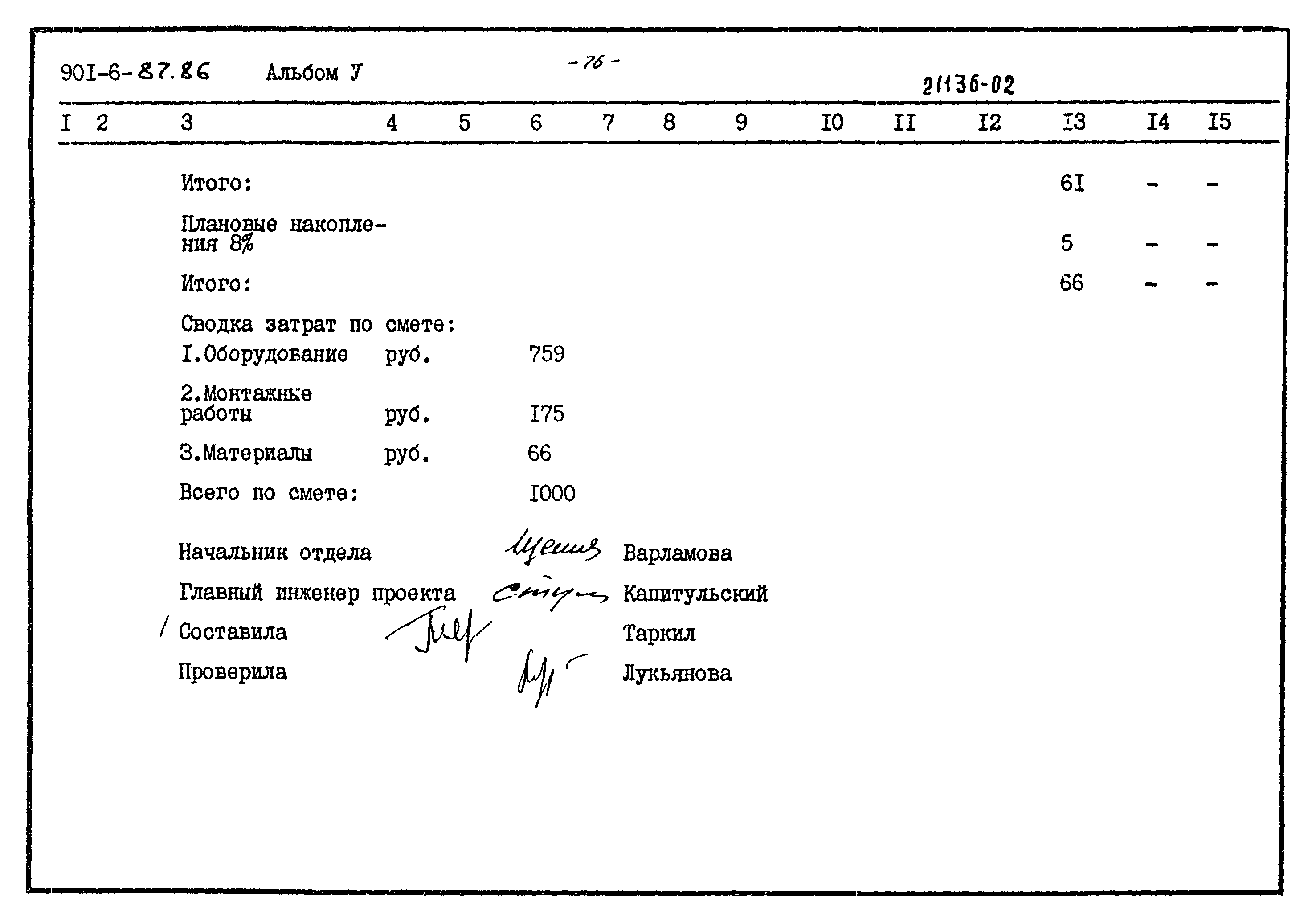 Типовой проект 901-6-87.86