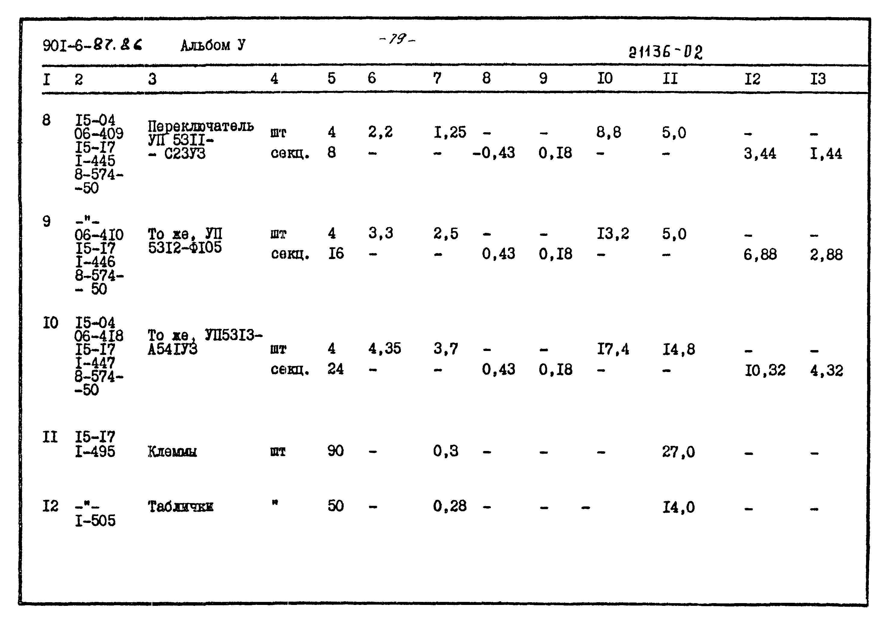 Типовой проект 901-6-87.86