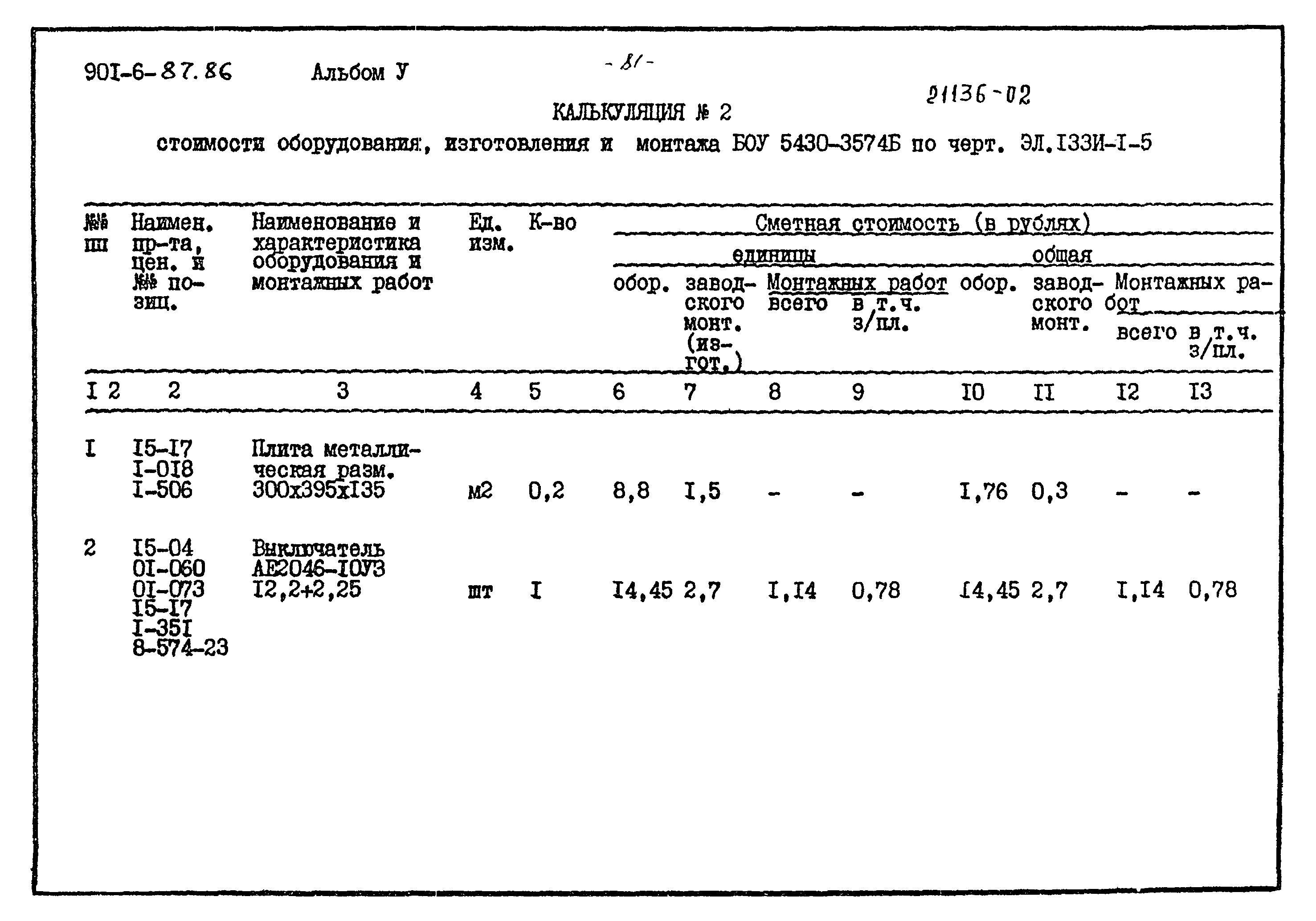 Типовой проект 901-6-87.86