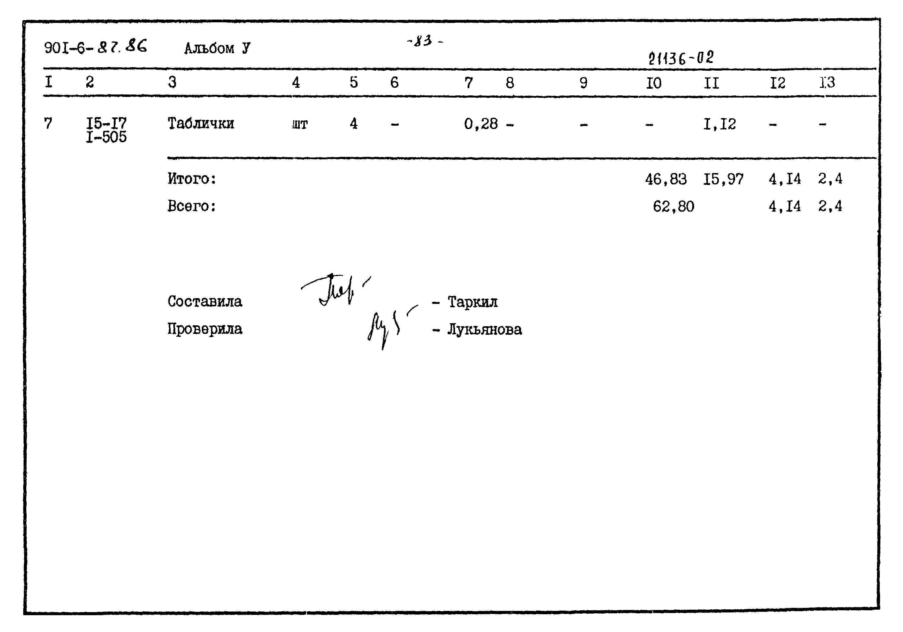 Типовой проект 901-6-87.86