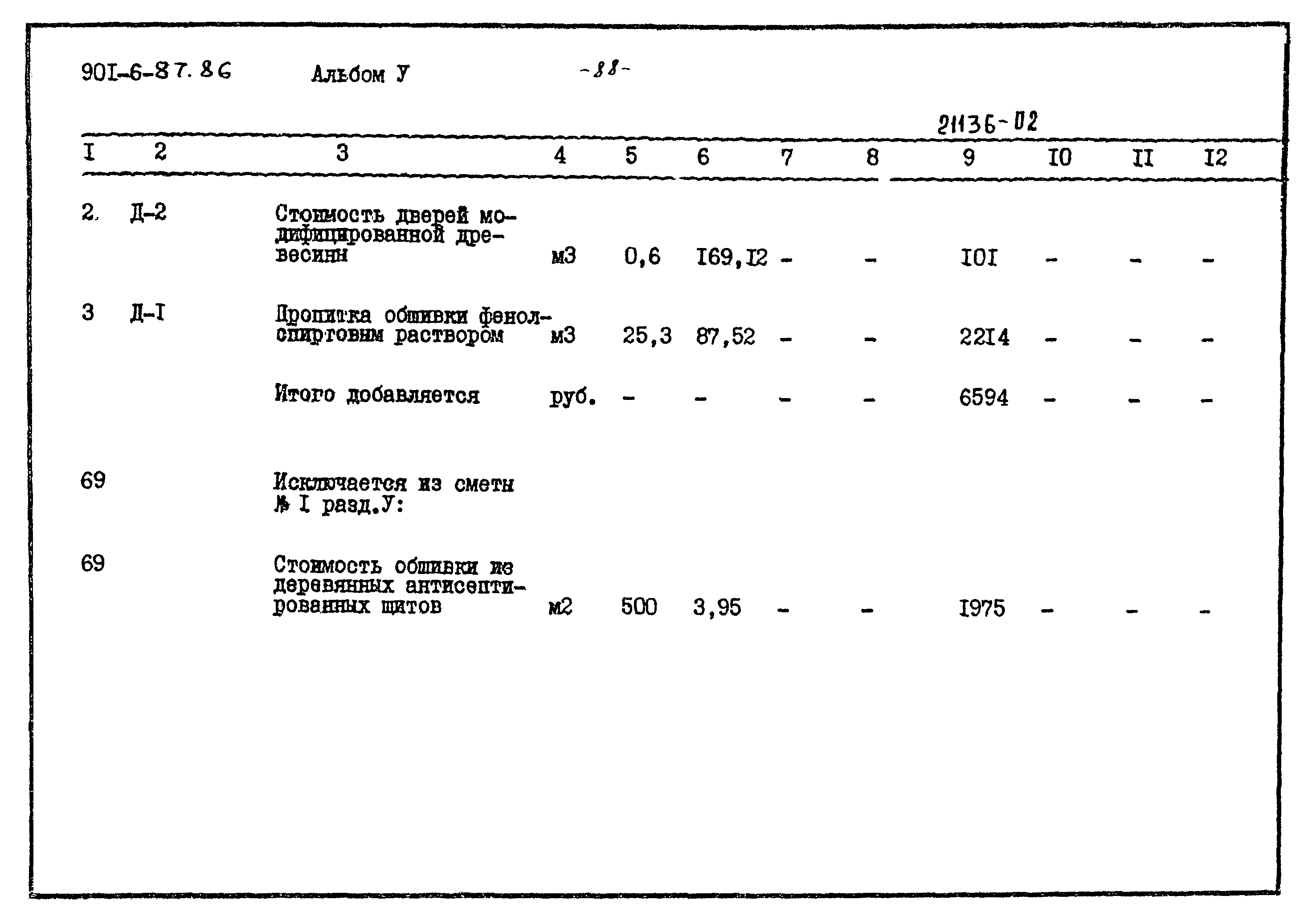 Типовой проект 901-6-87.86