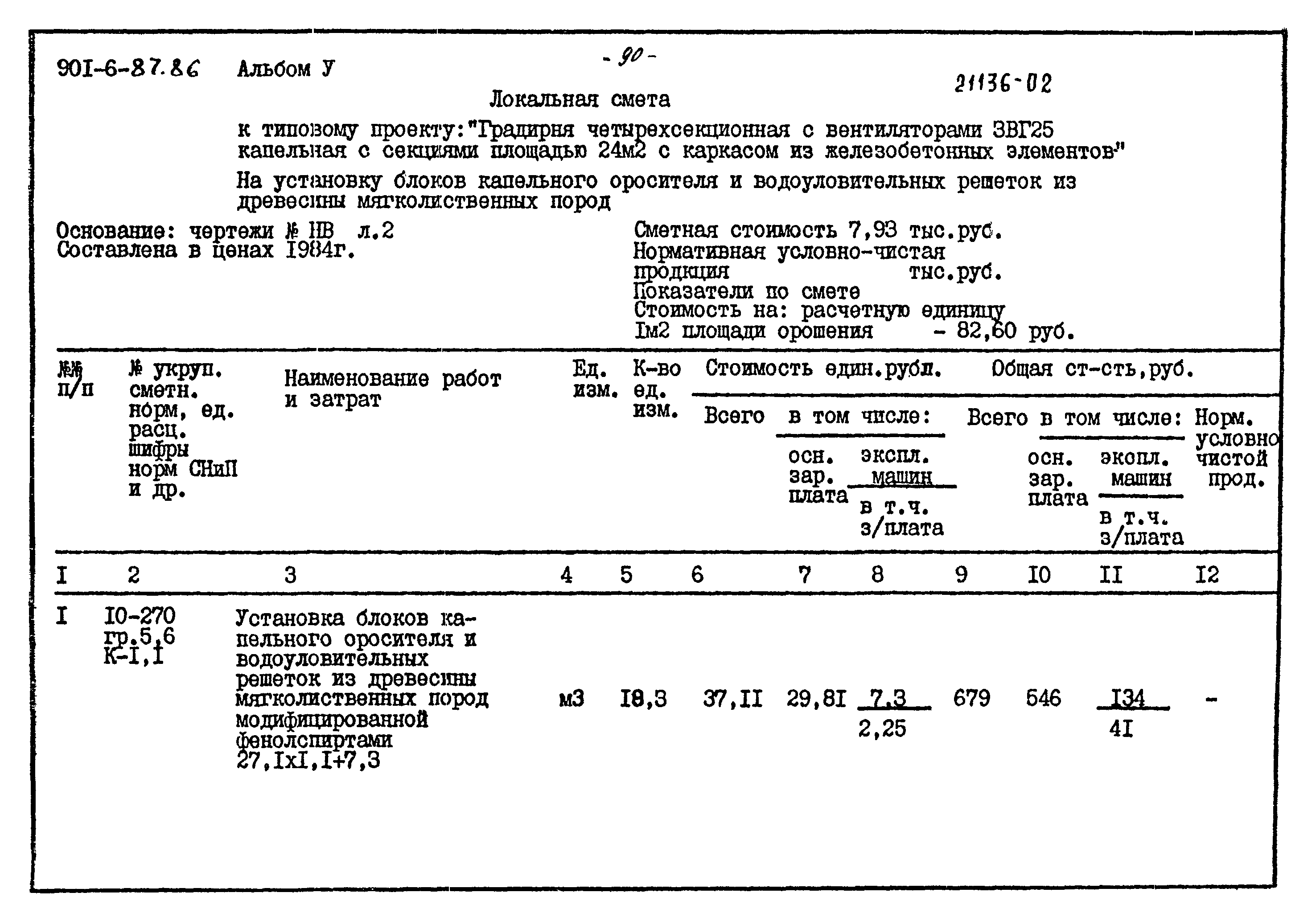 Типовой проект 901-6-87.86