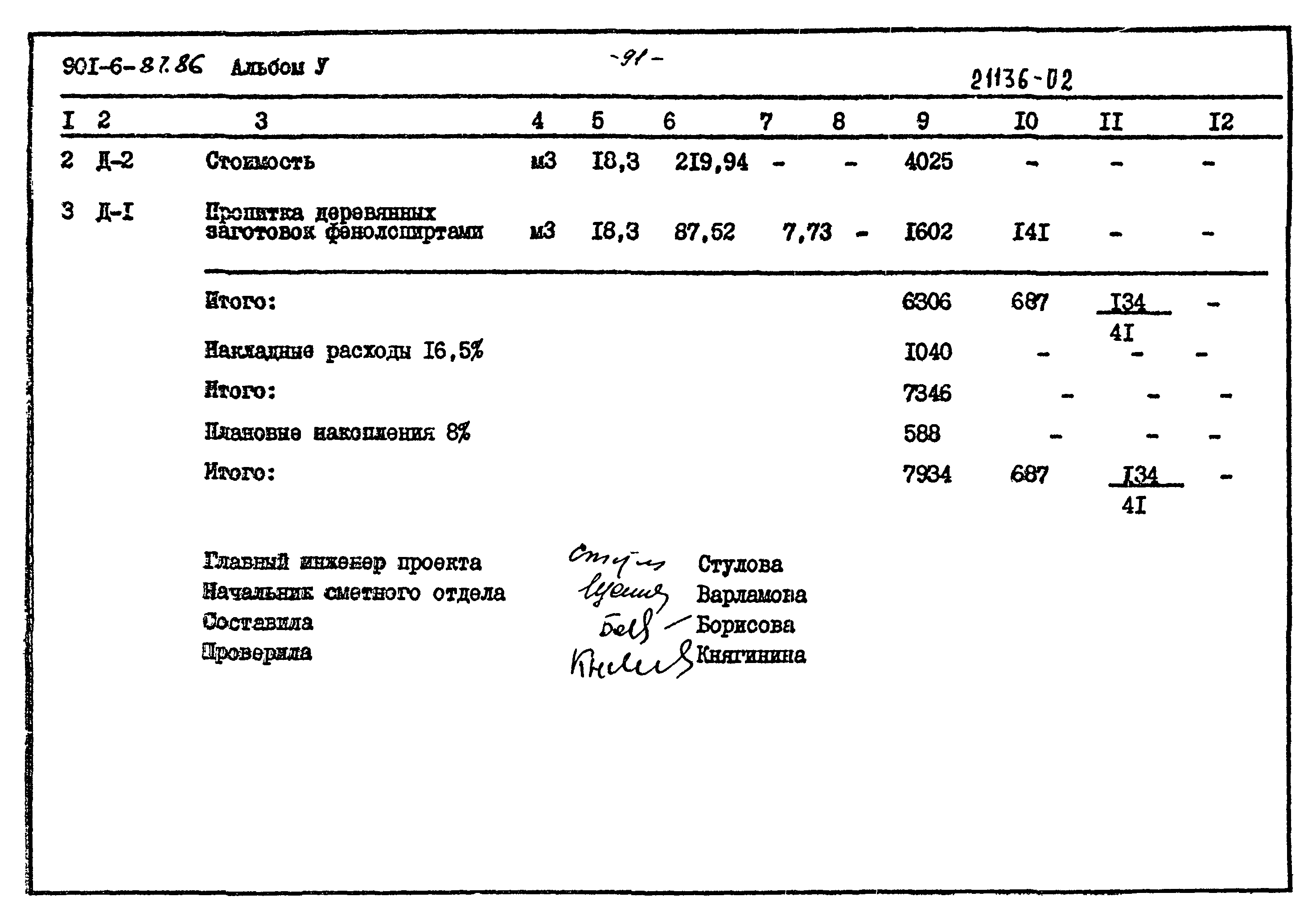Типовой проект 901-6-87.86