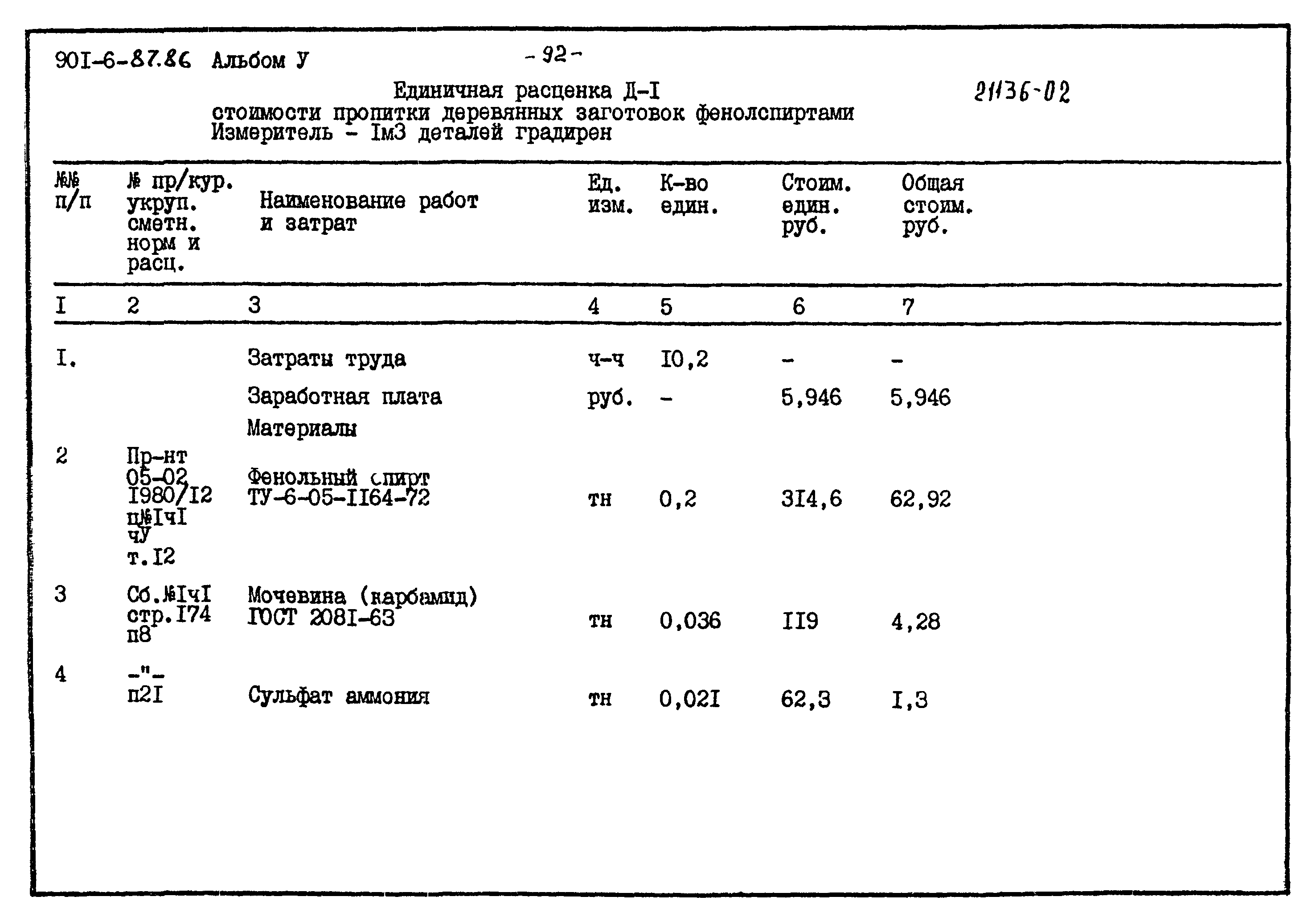 Типовой проект 901-6-87.86