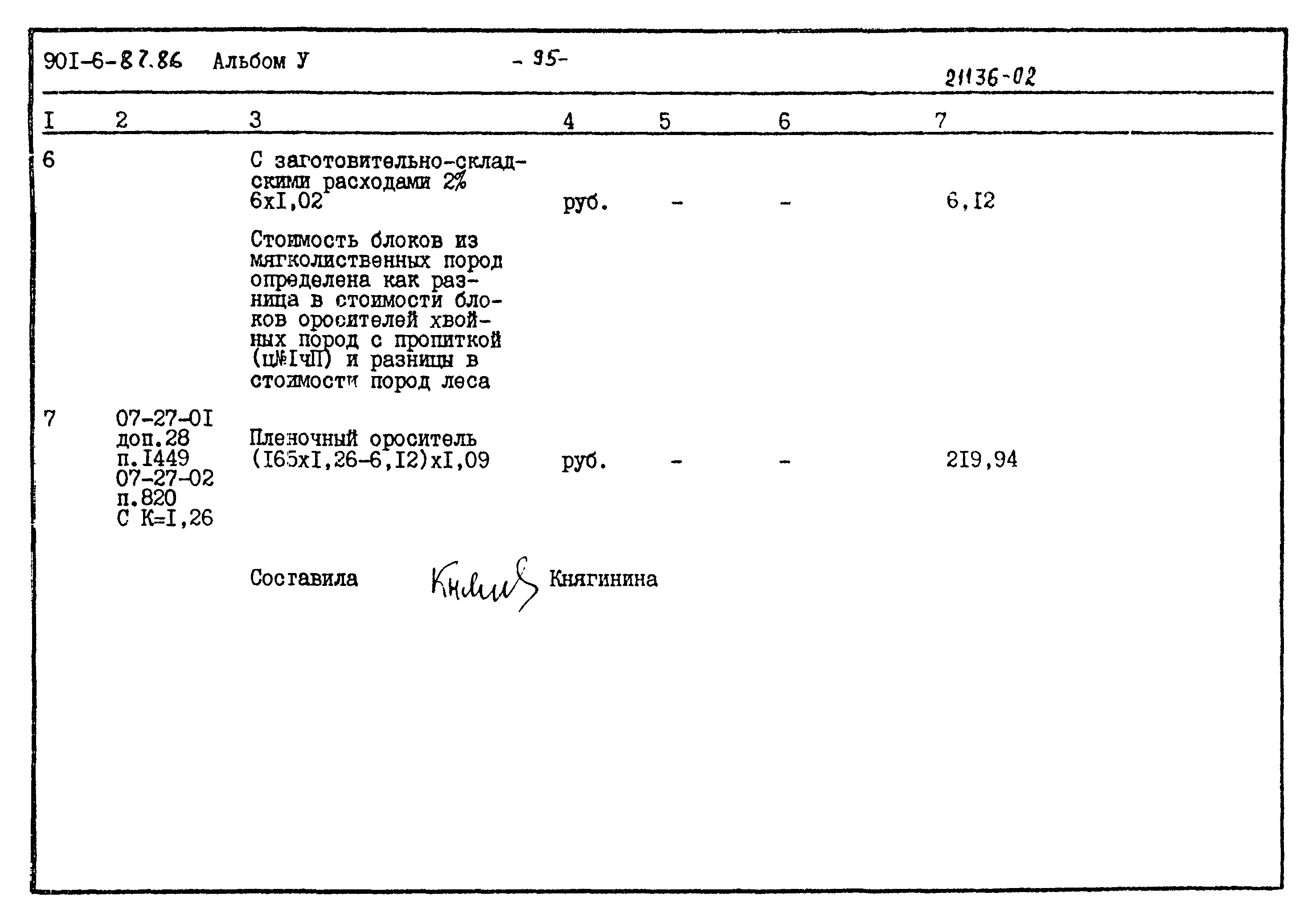 Типовой проект 901-6-87.86